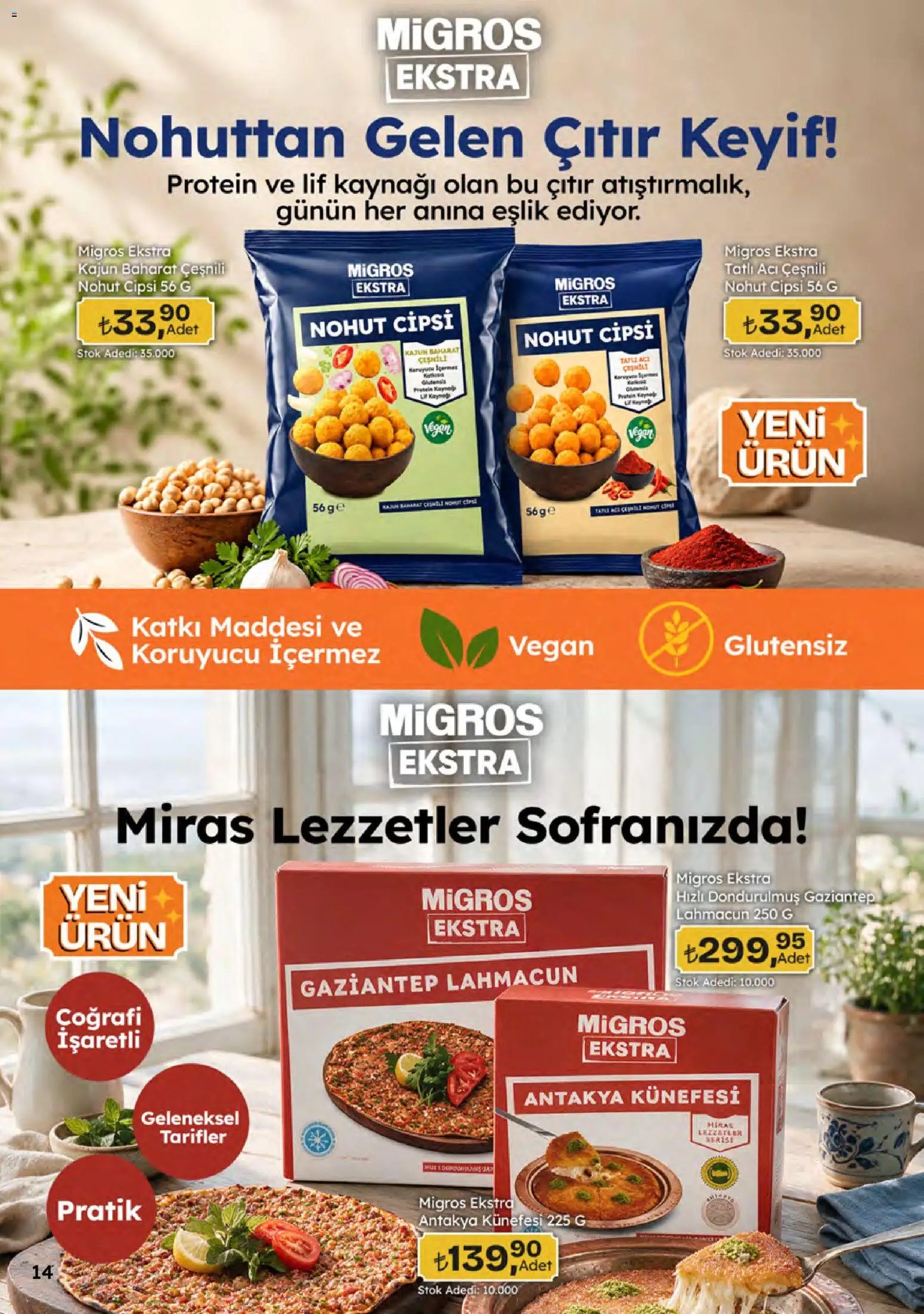 Migros Katalog - Migroskop