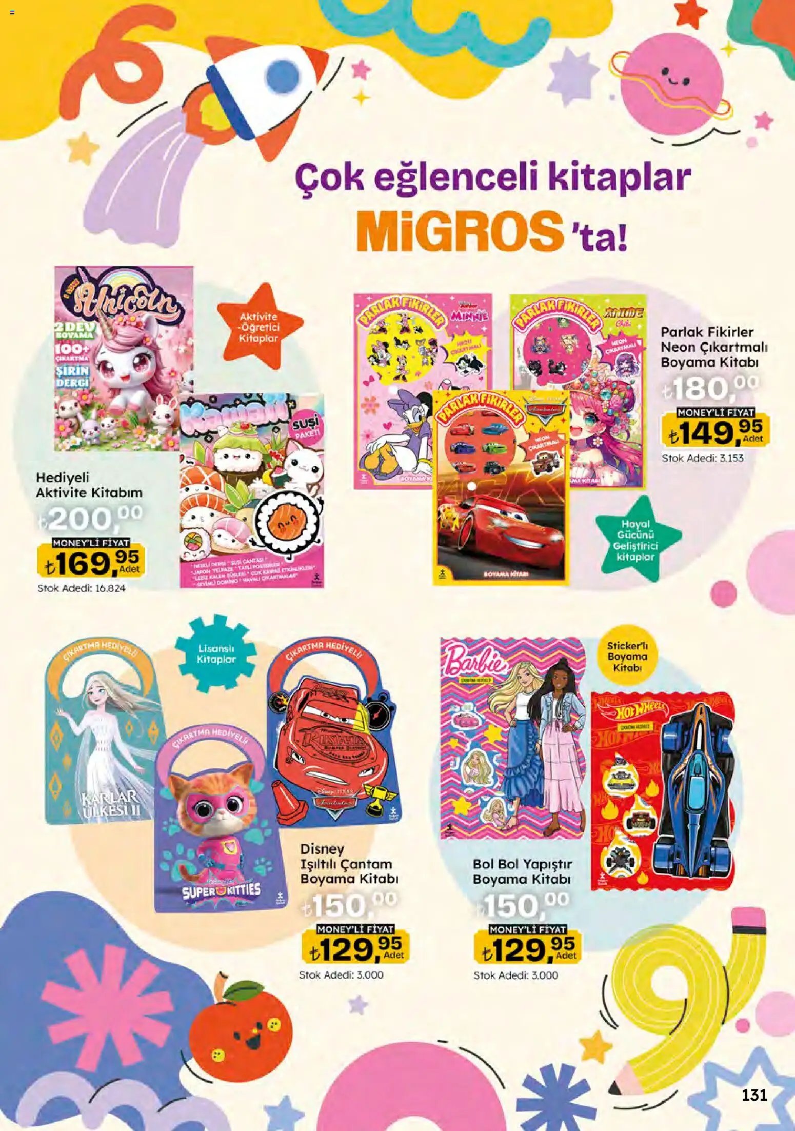 Migros Katalog - Migroskop