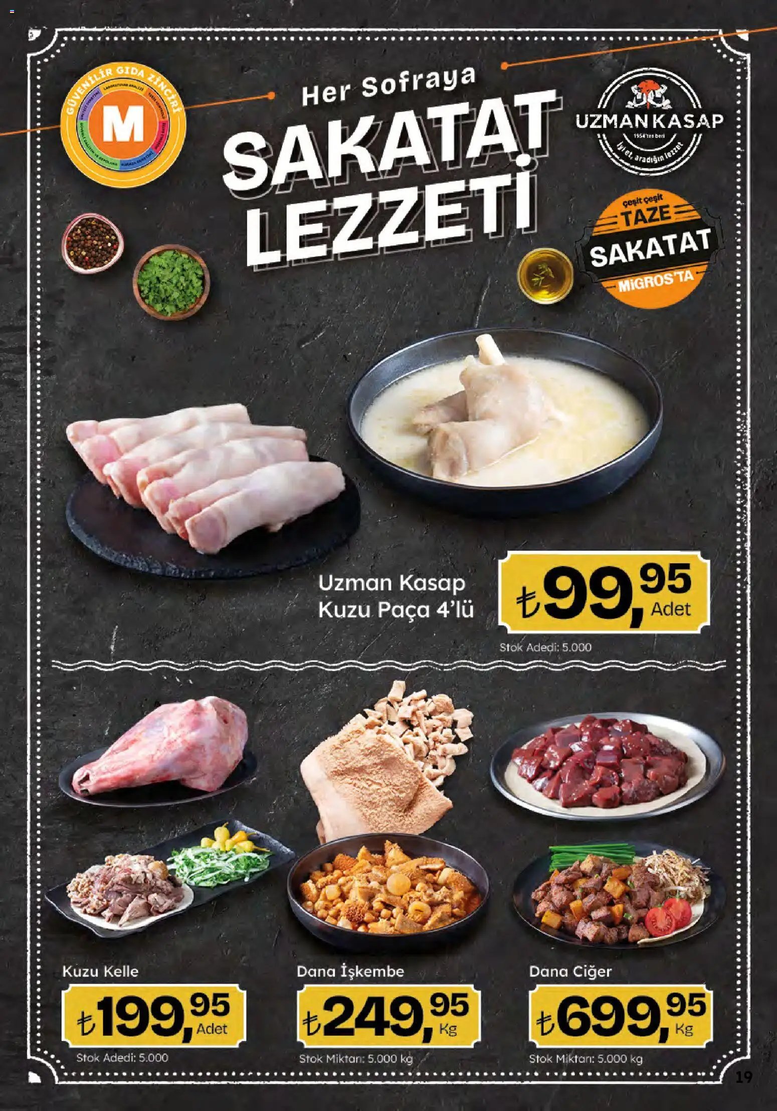 Migros Katalog - Migroskop