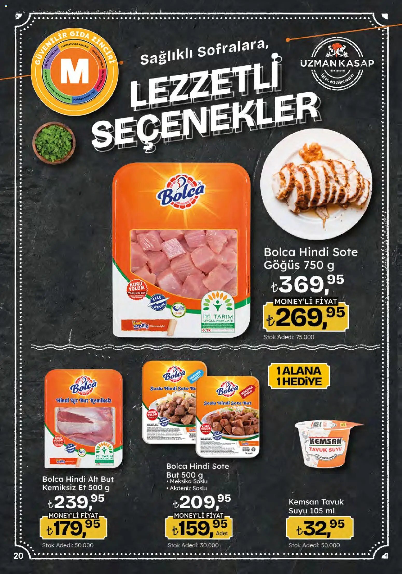 Migros Katalog - Migroskop