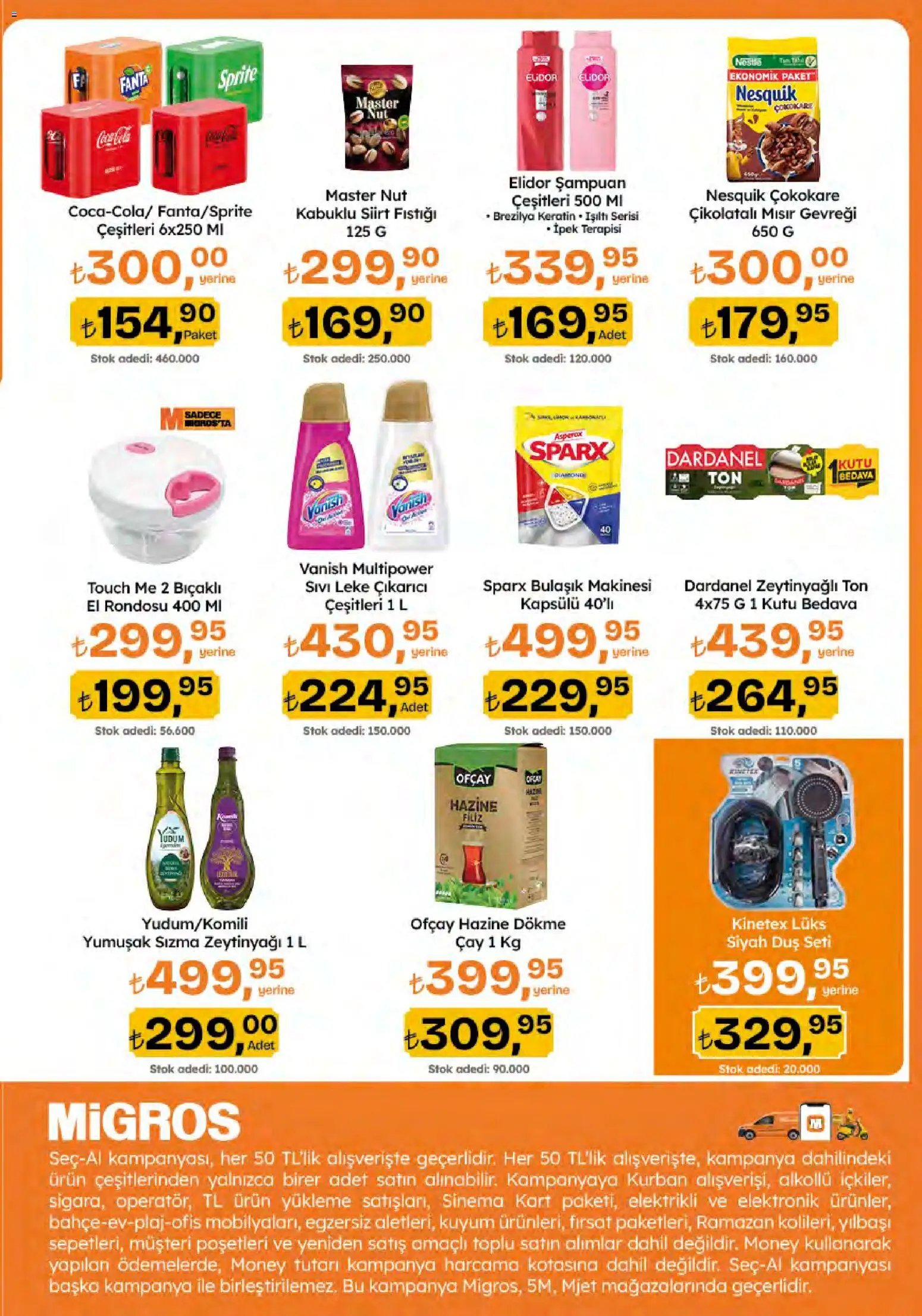 Migros Katalog - Migroskop