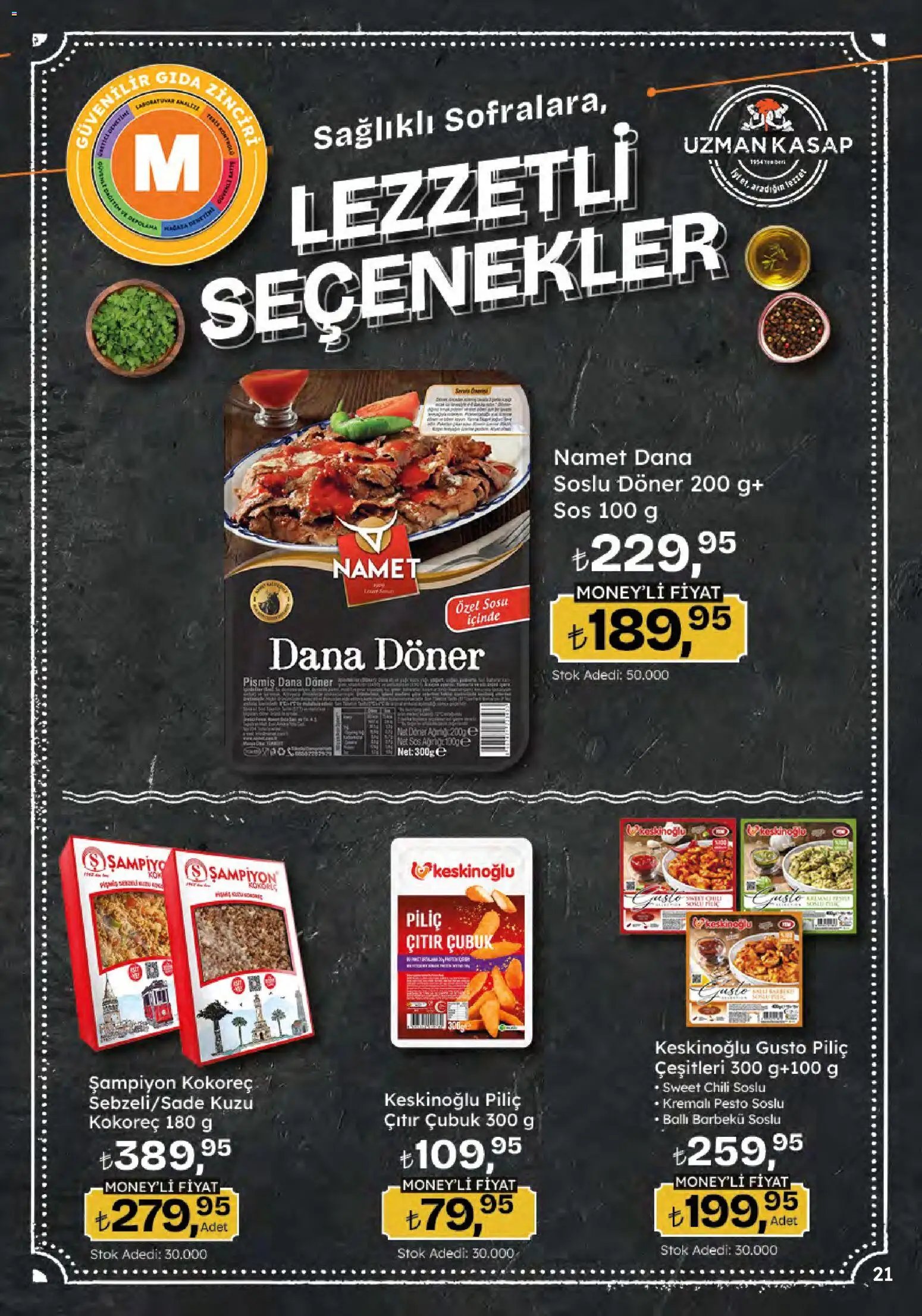Migros Katalog - Migroskop