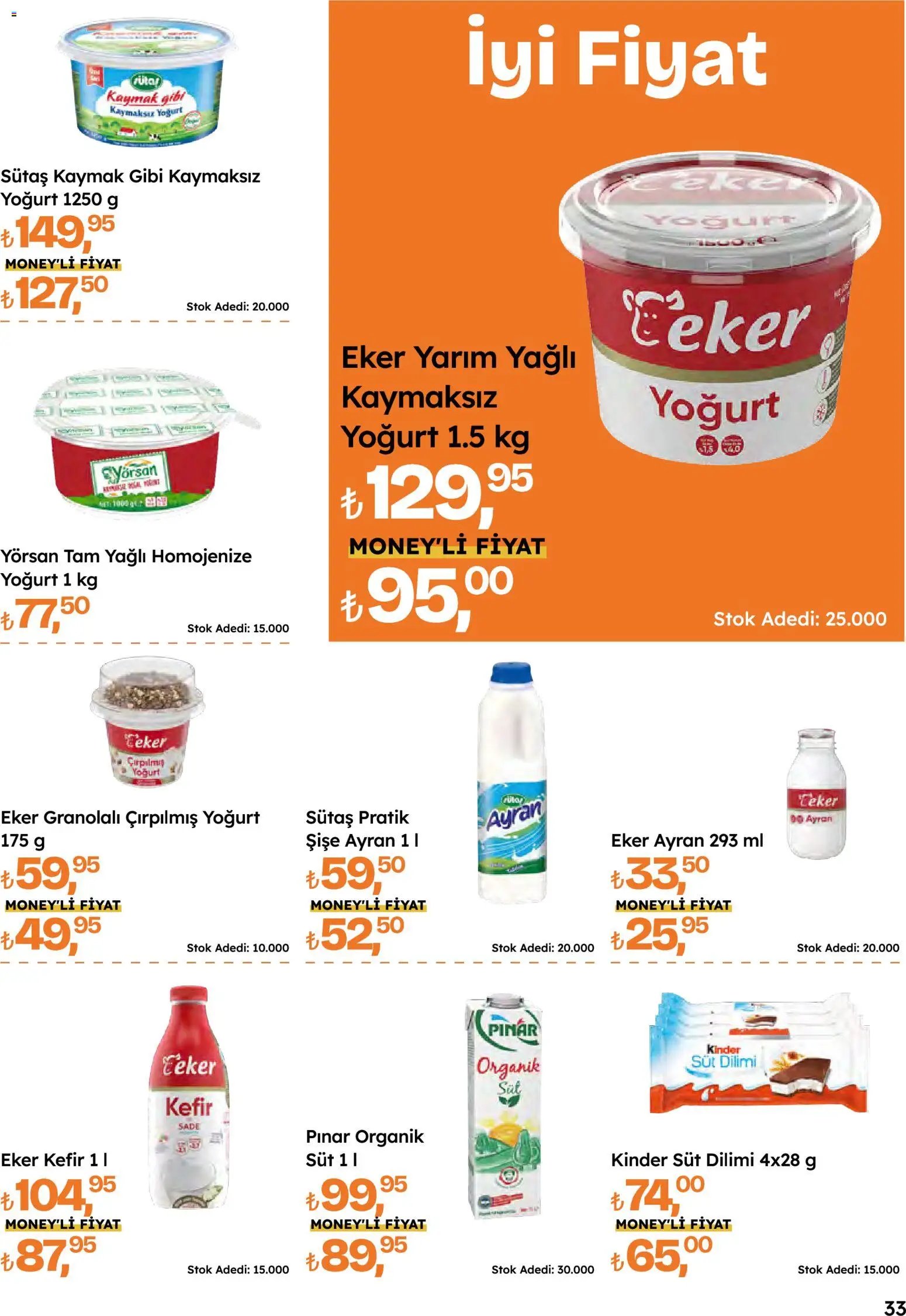 Migros Katalog - Migroskop