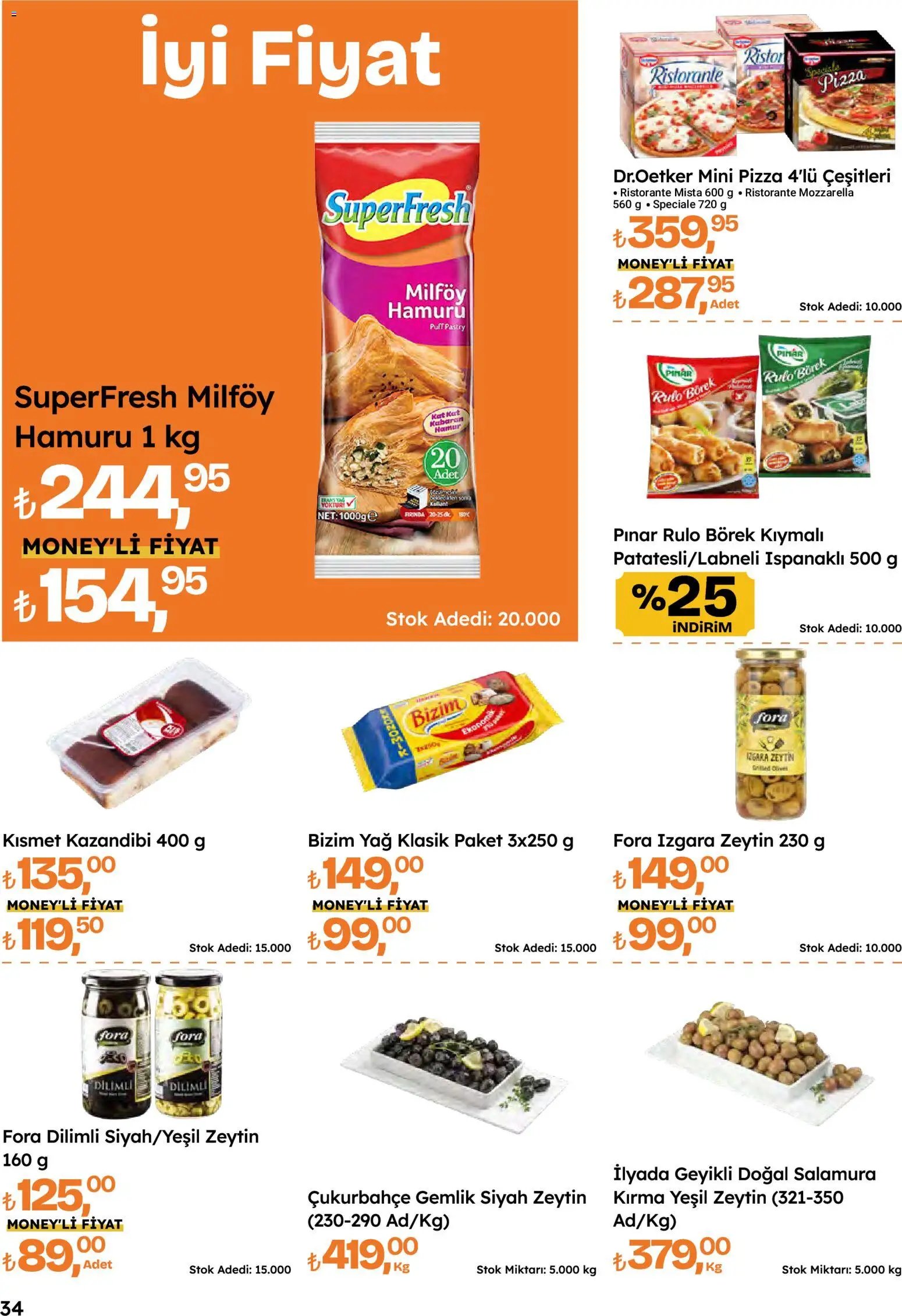 Migros Katalog - Migroskop