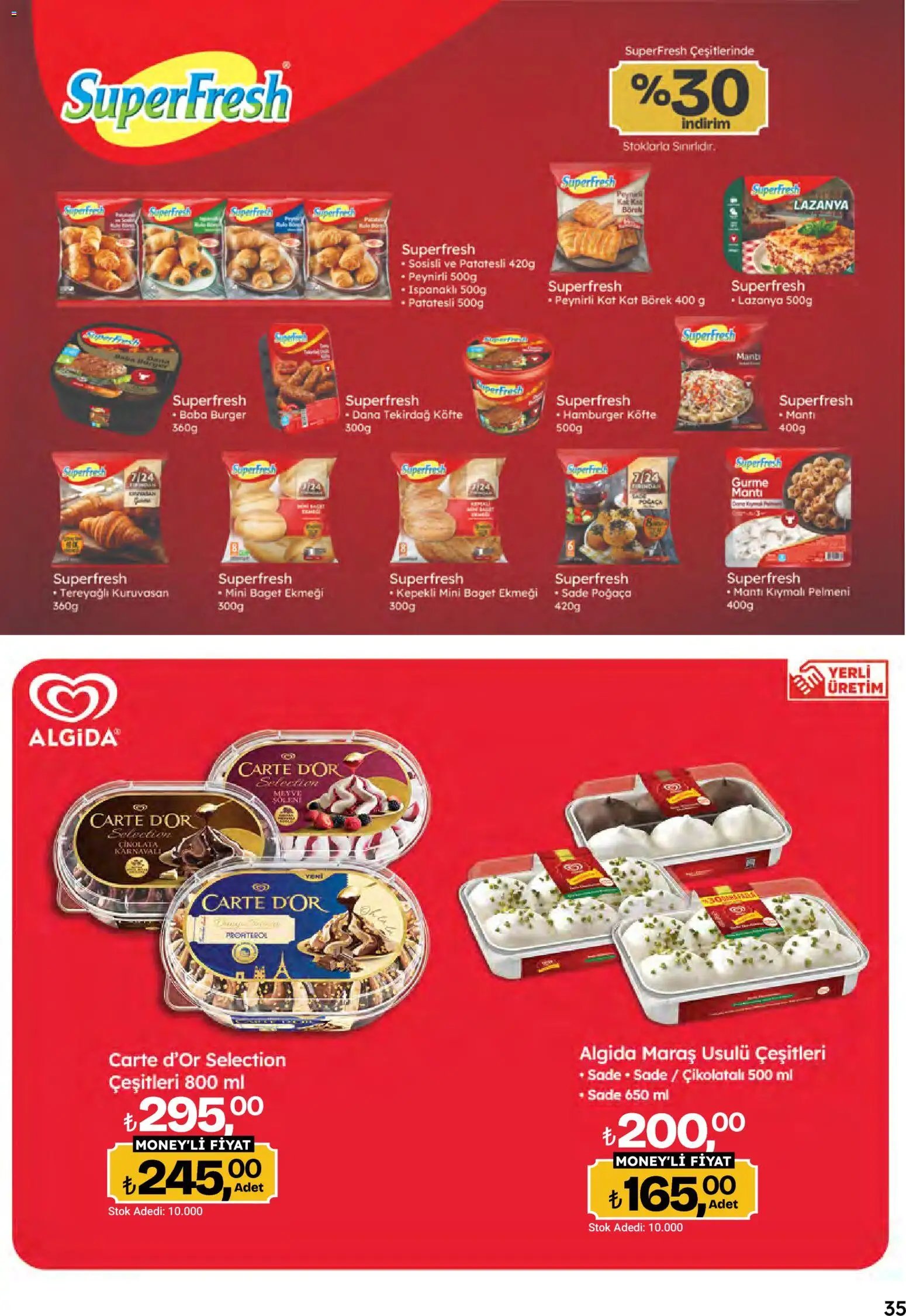 Migros Katalog - Migroskop