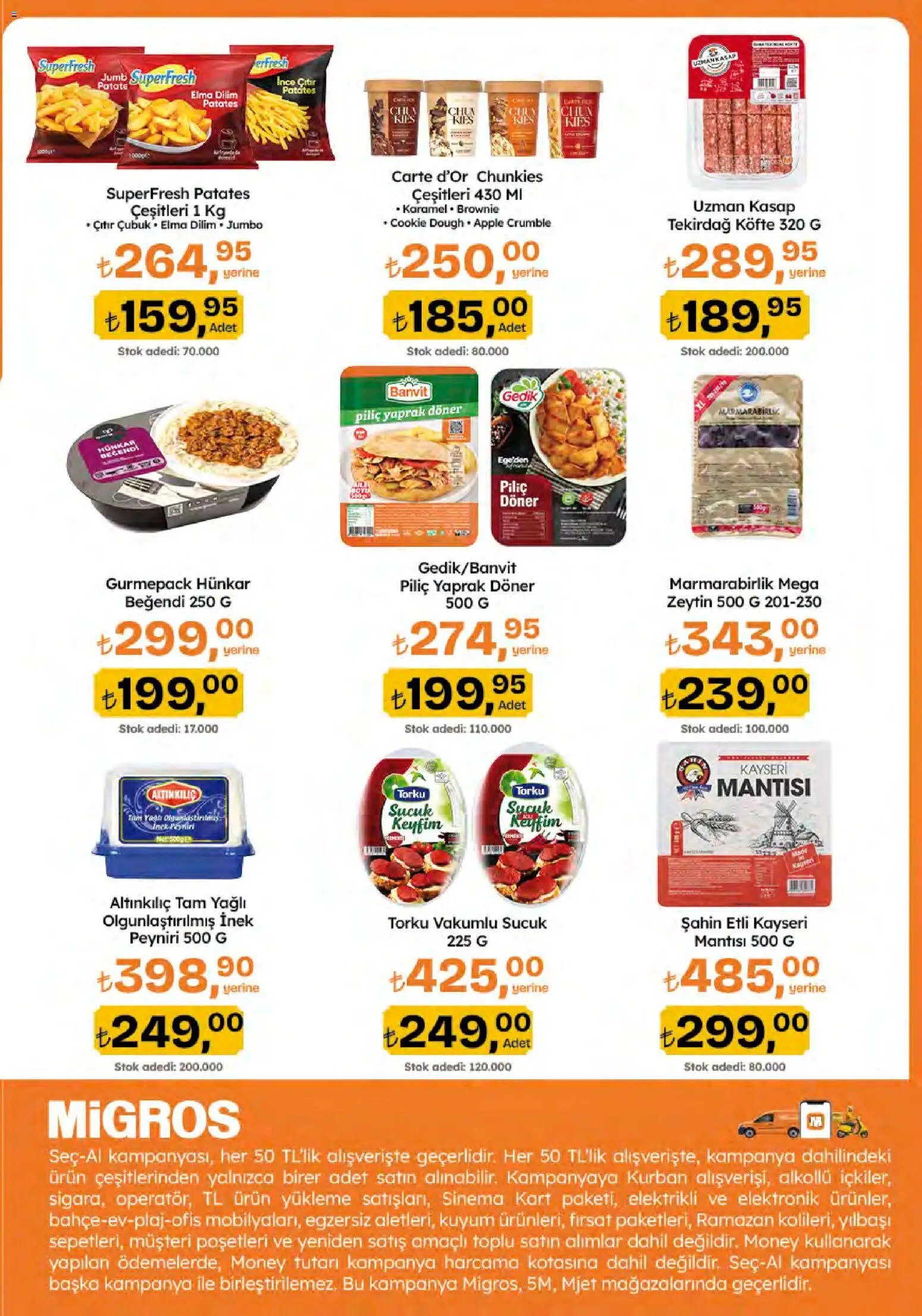 Migros Katalog - Migroskop