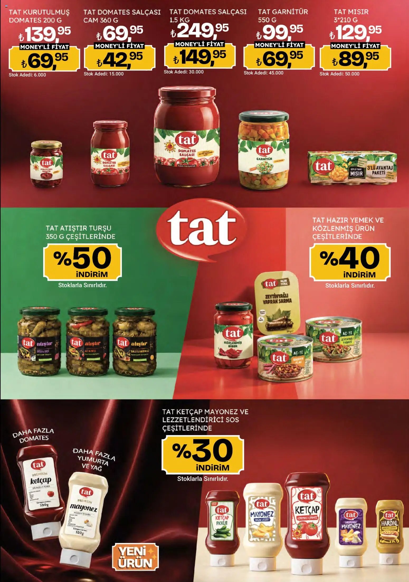 Migros Katalog - Migroskop