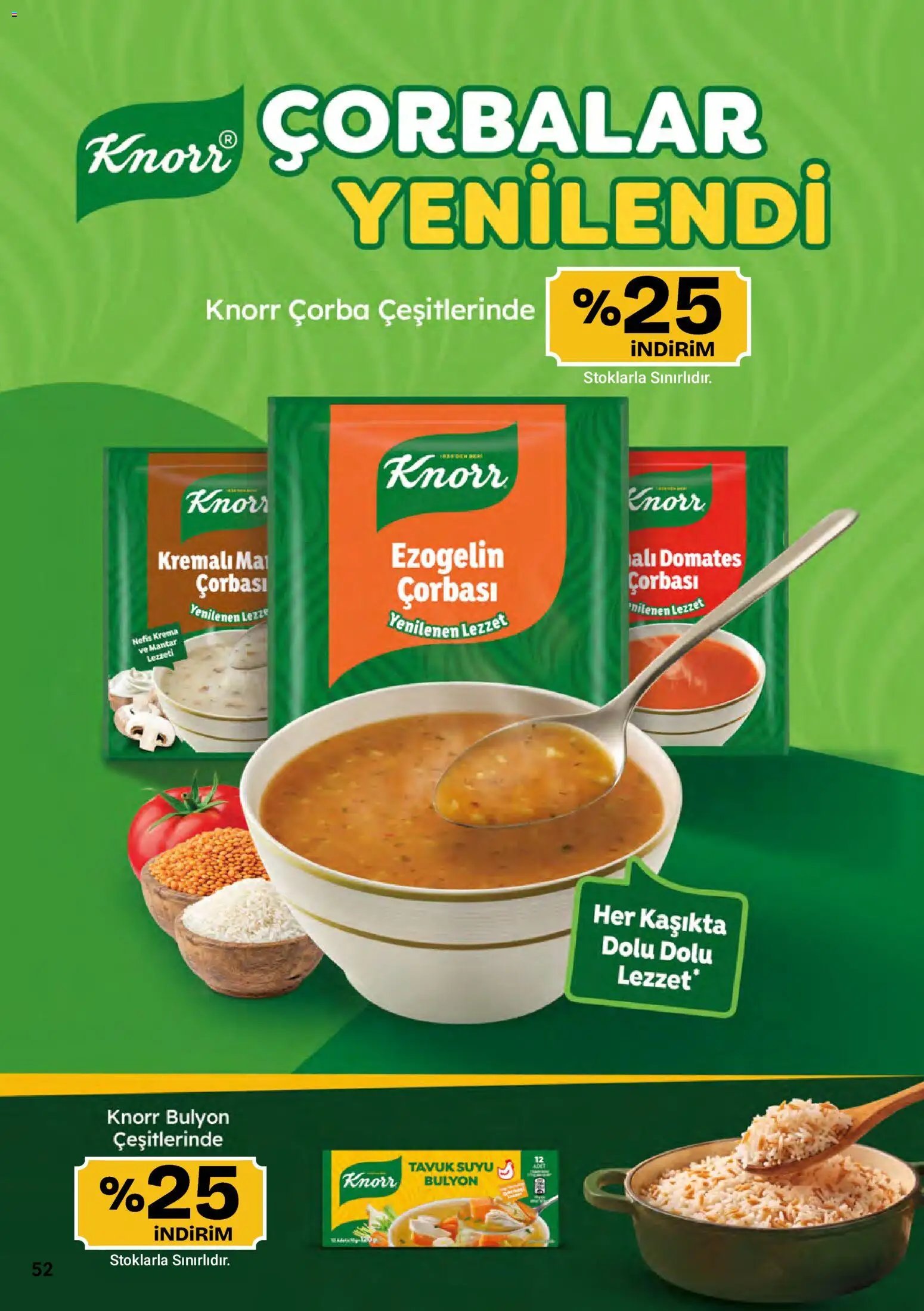Migros Katalog - Migroskop