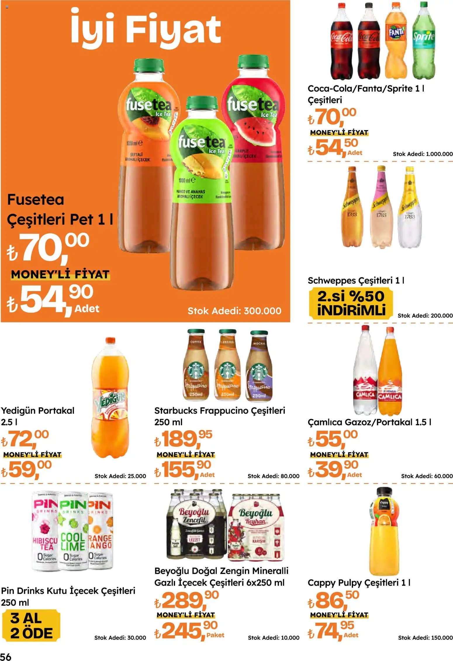 Migros Katalog - Migroskop