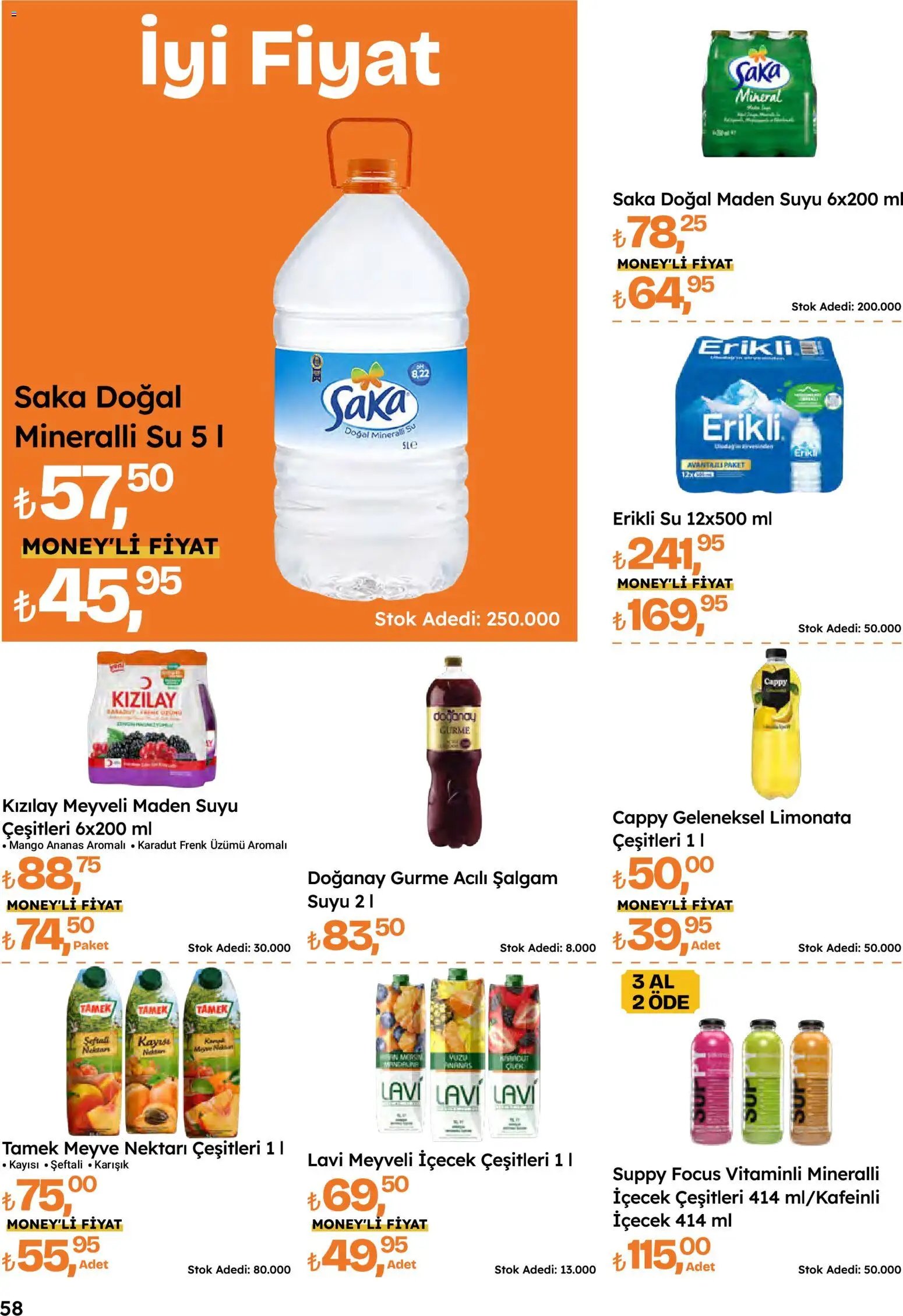 Migros Katalog - Migroskop