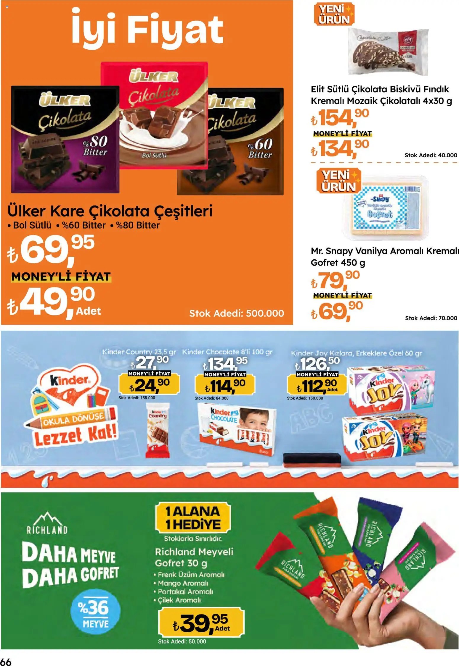 Migros Katalog - Migroskop
