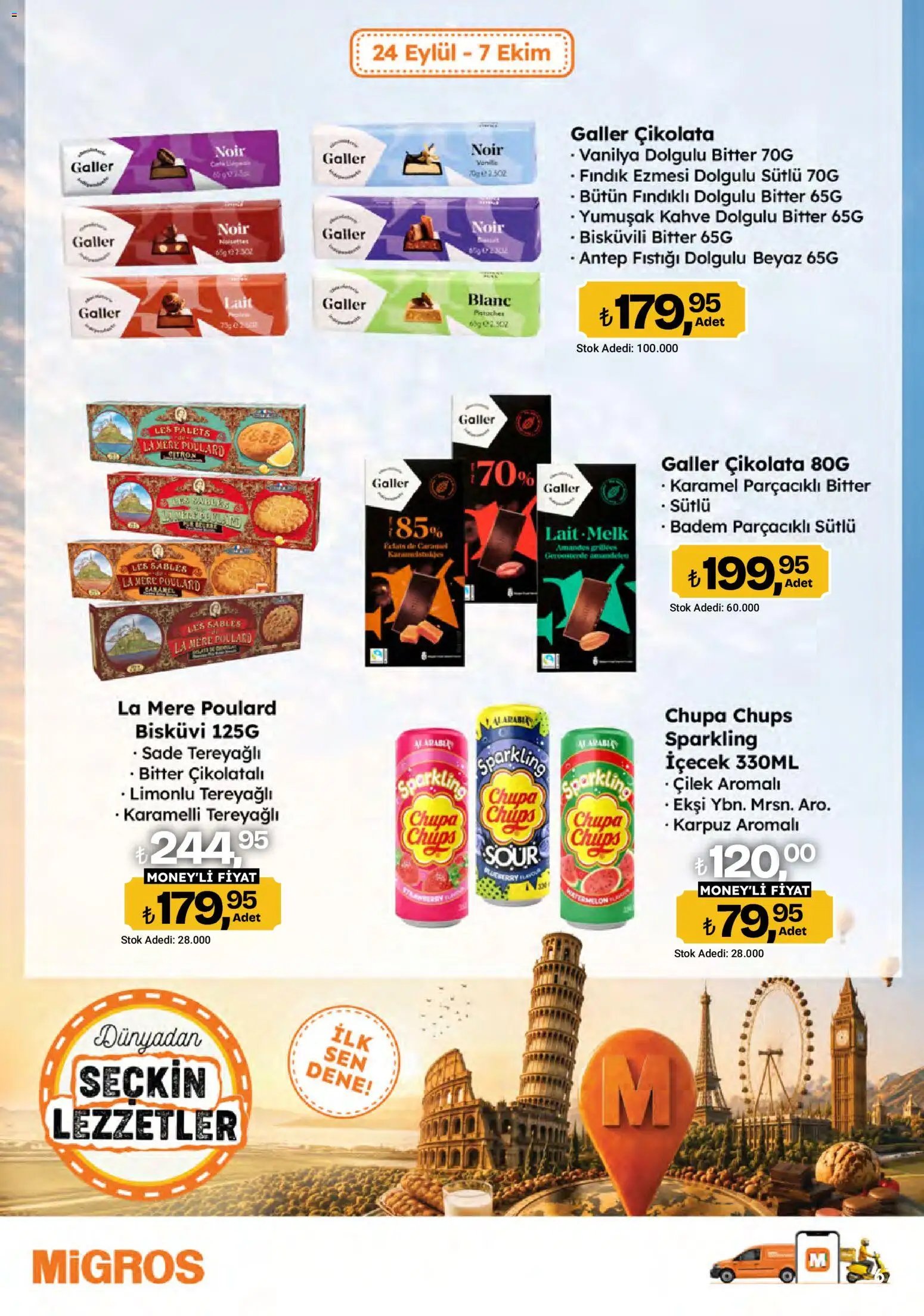 Migros Katalog - Migroskop