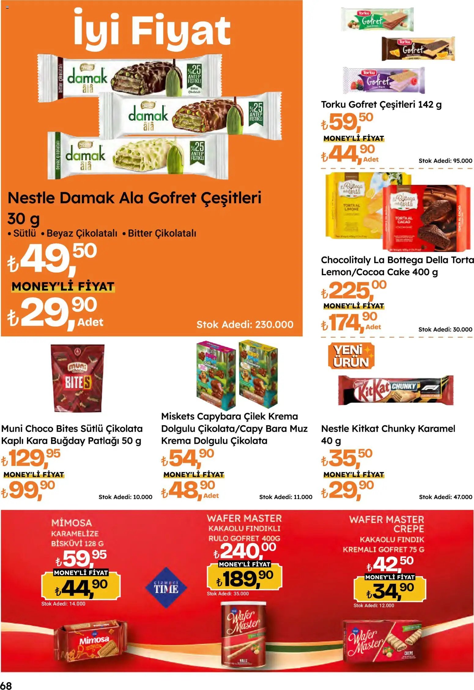 Migros Katalog - Migroskop