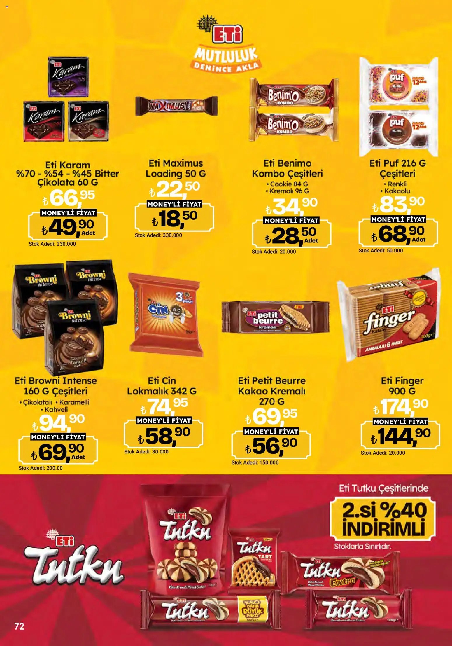 Migros Katalog - Migroskop