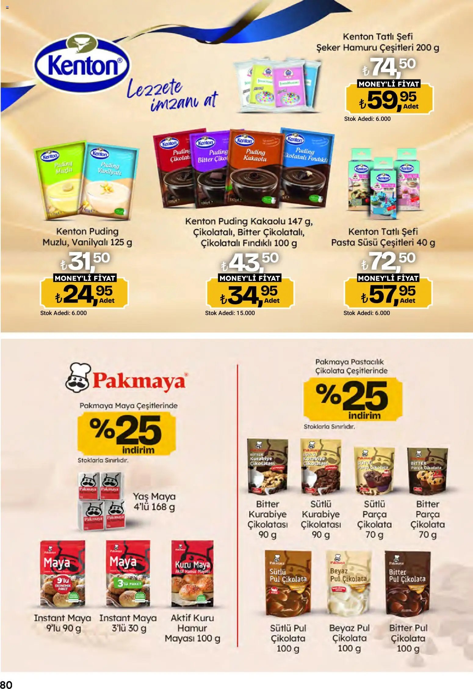 Migros Katalog - Migroskop