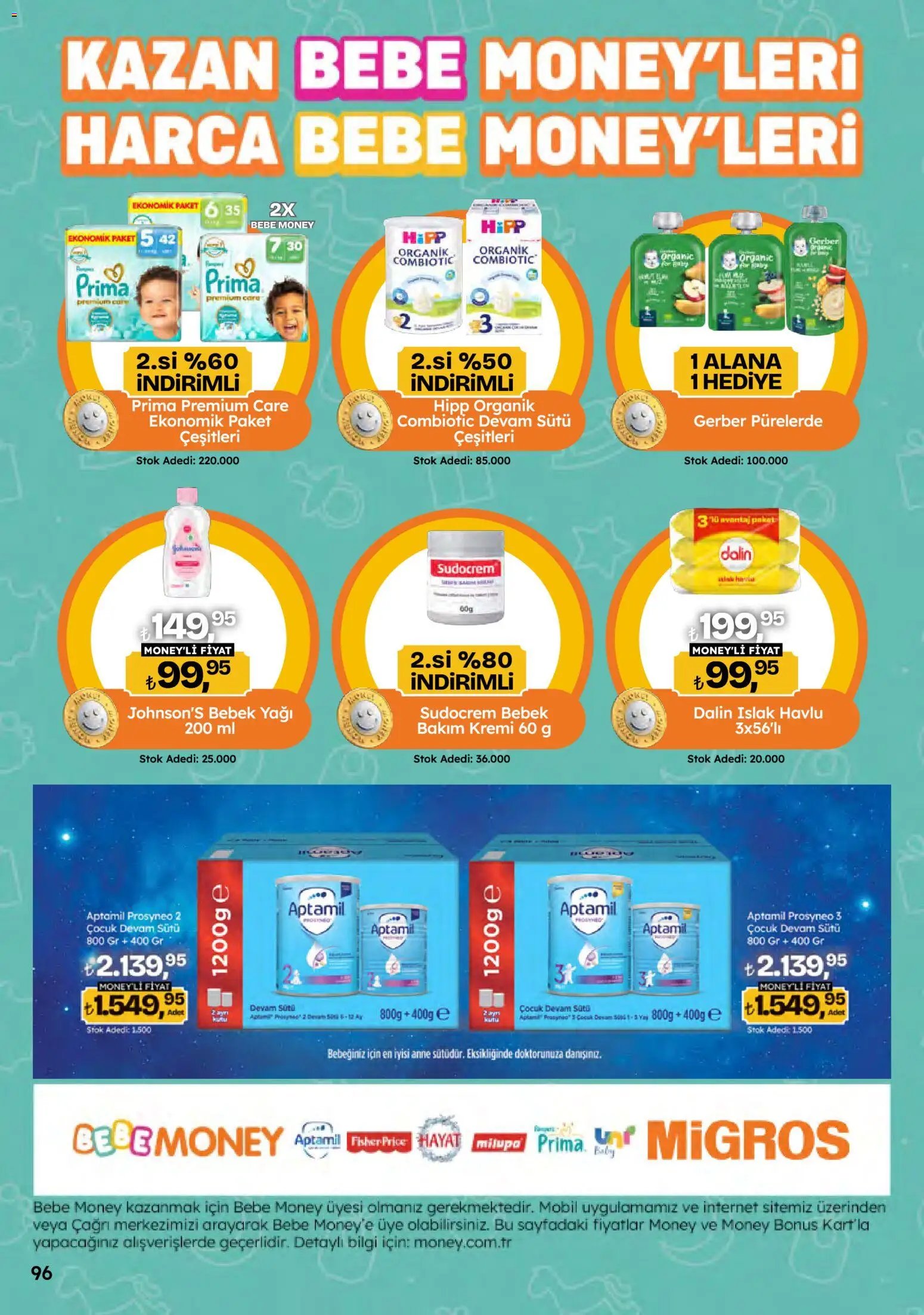 Migros Katalog - Migroskop