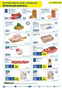 Metro İşletmelerin En Temel İhtiyaçları Metro'da Çok Avantajlı