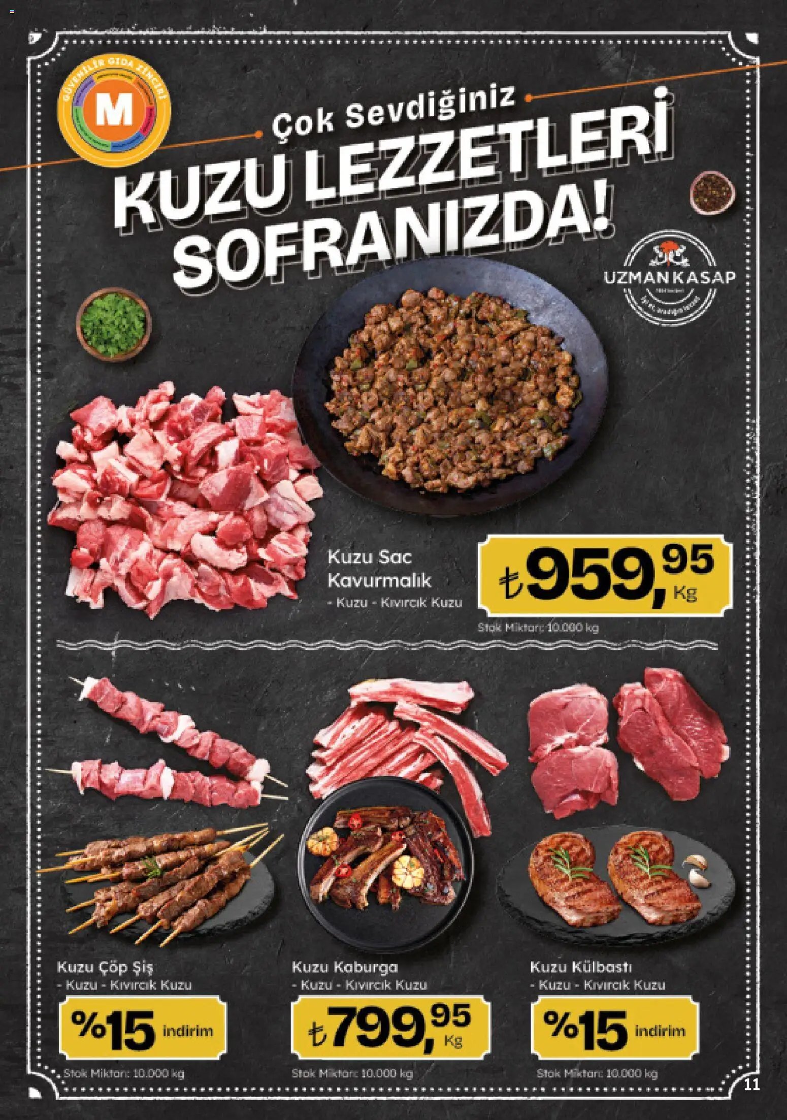 Migros Katalog - Migroskop