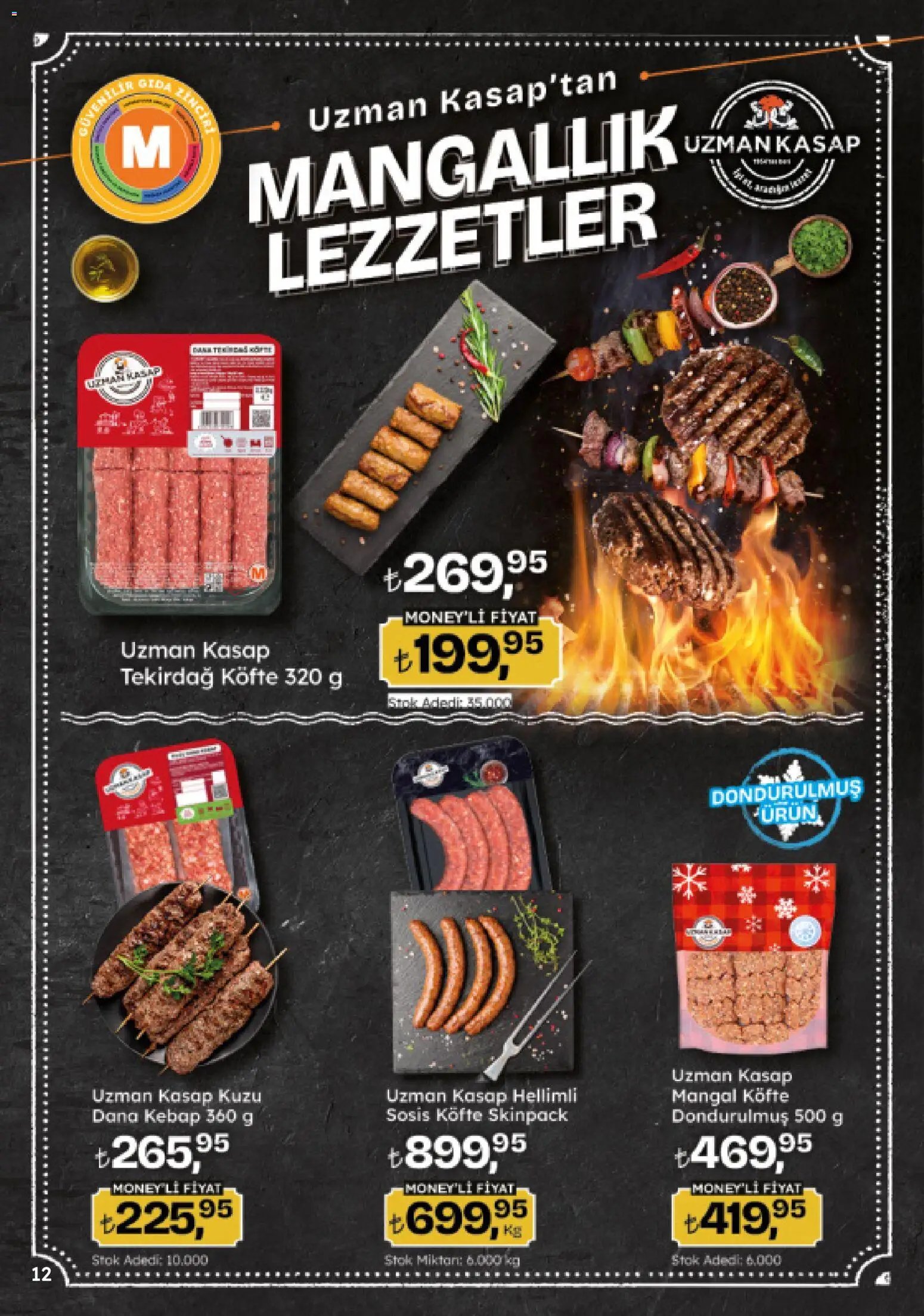 Migros Katalog - Migroskop