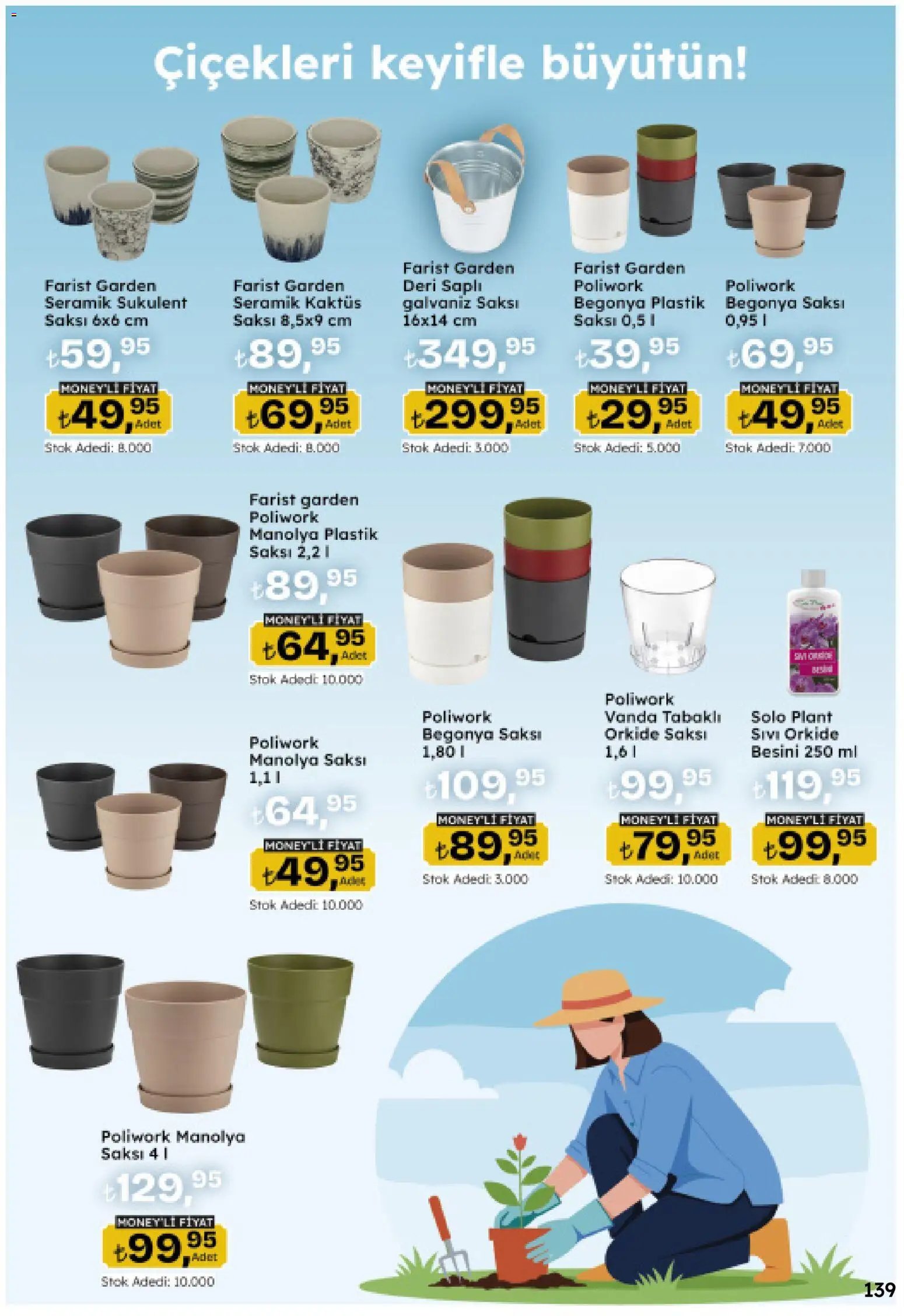 Migros Katalog - Migroskop