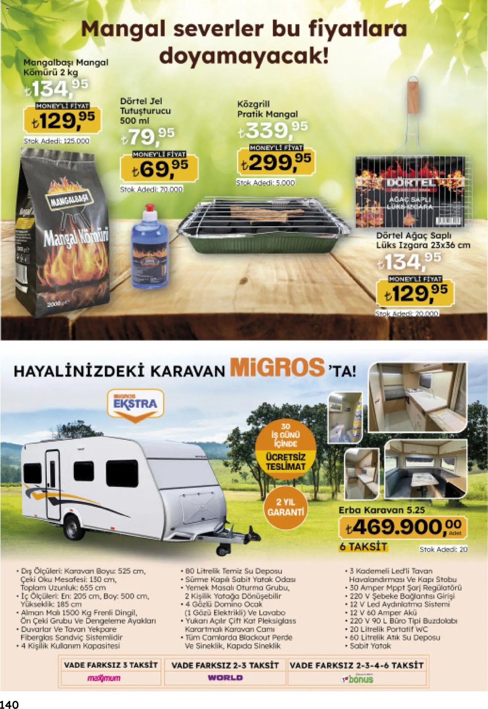 Migros Katalog - Migroskop