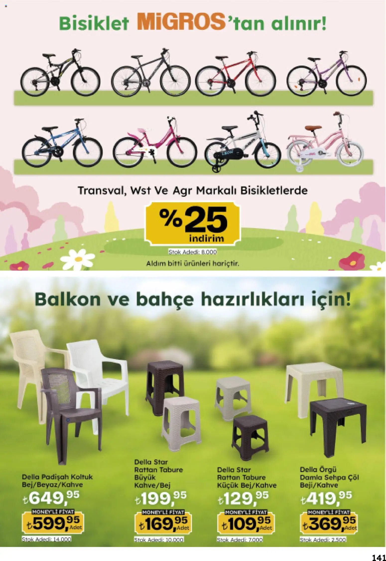 Migros Katalog - Migroskop
