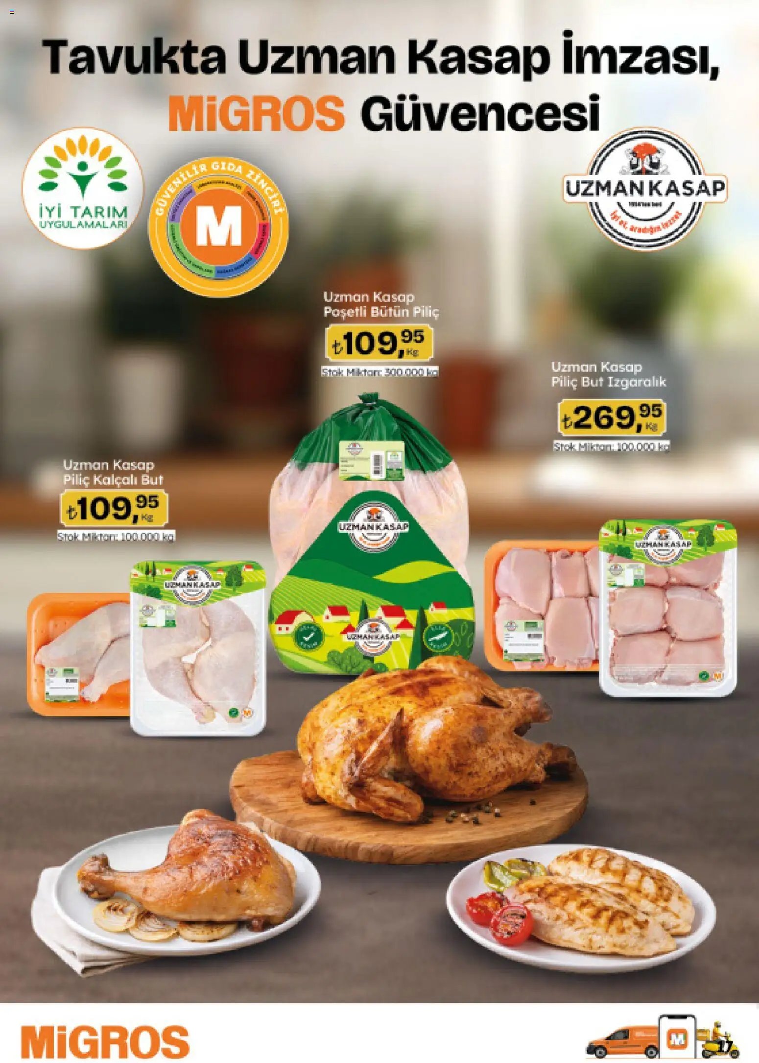 Migros Katalog - Migroskop