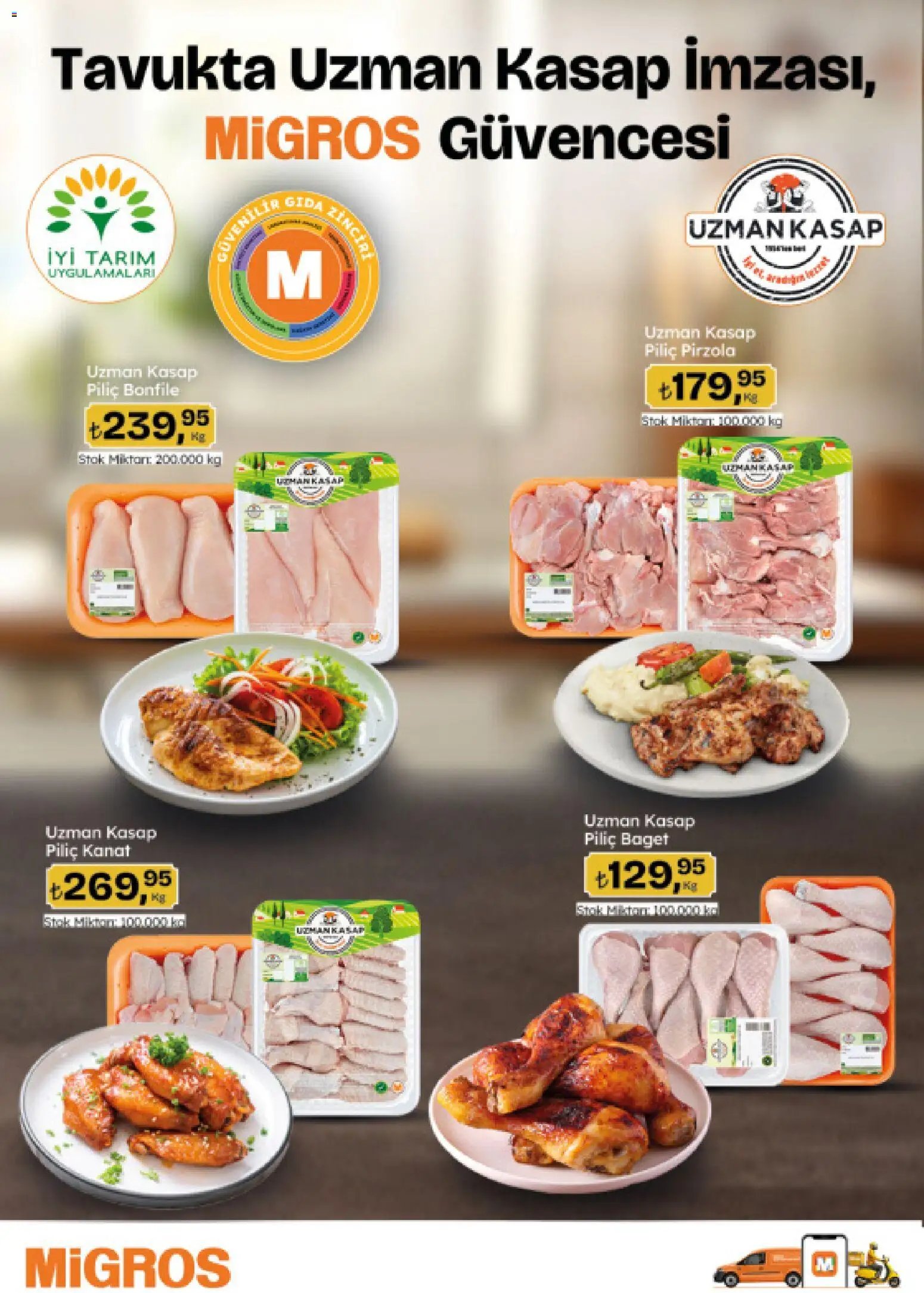 Migros Katalog - Migroskop