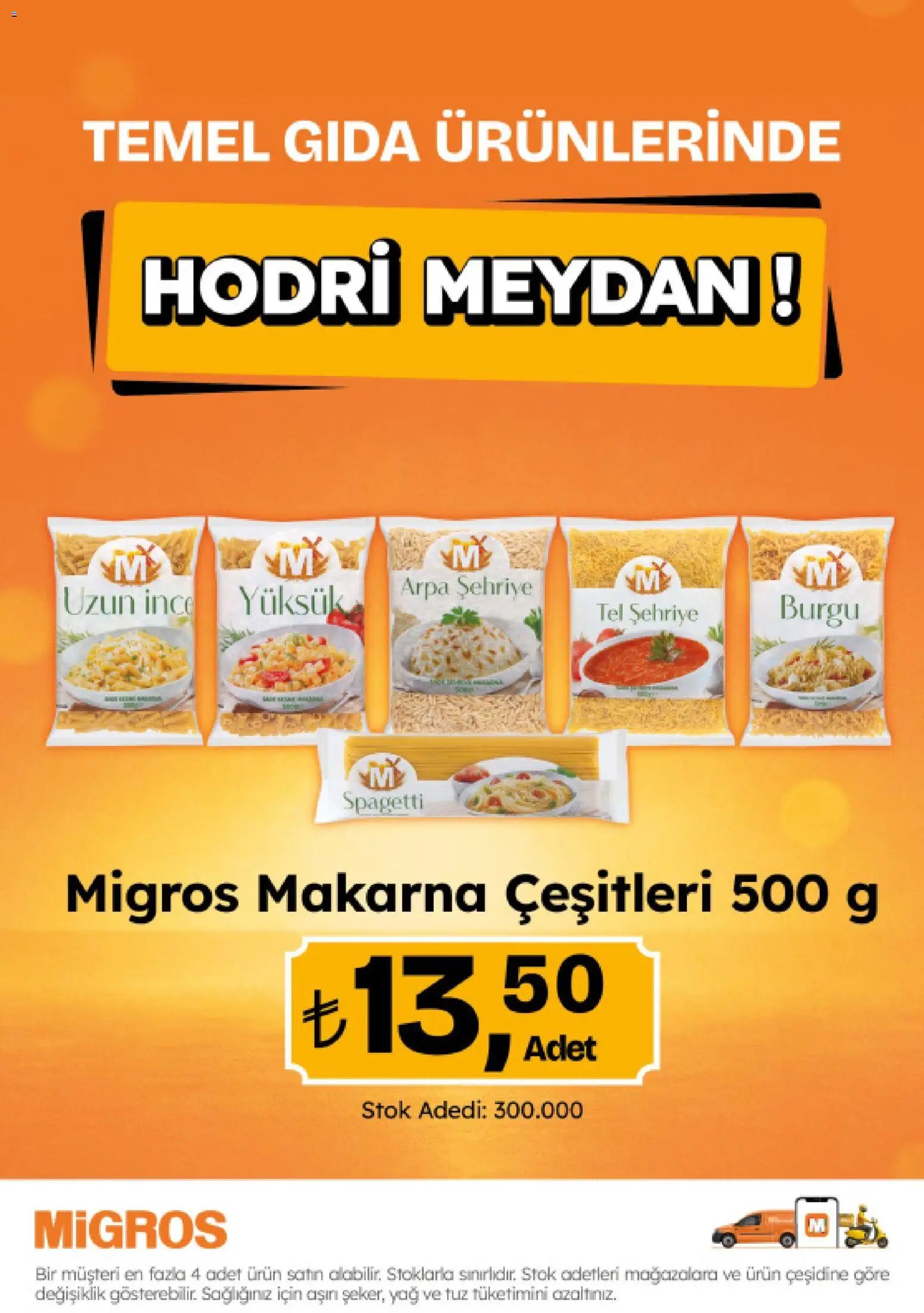 Migros Katalog - Migroskop