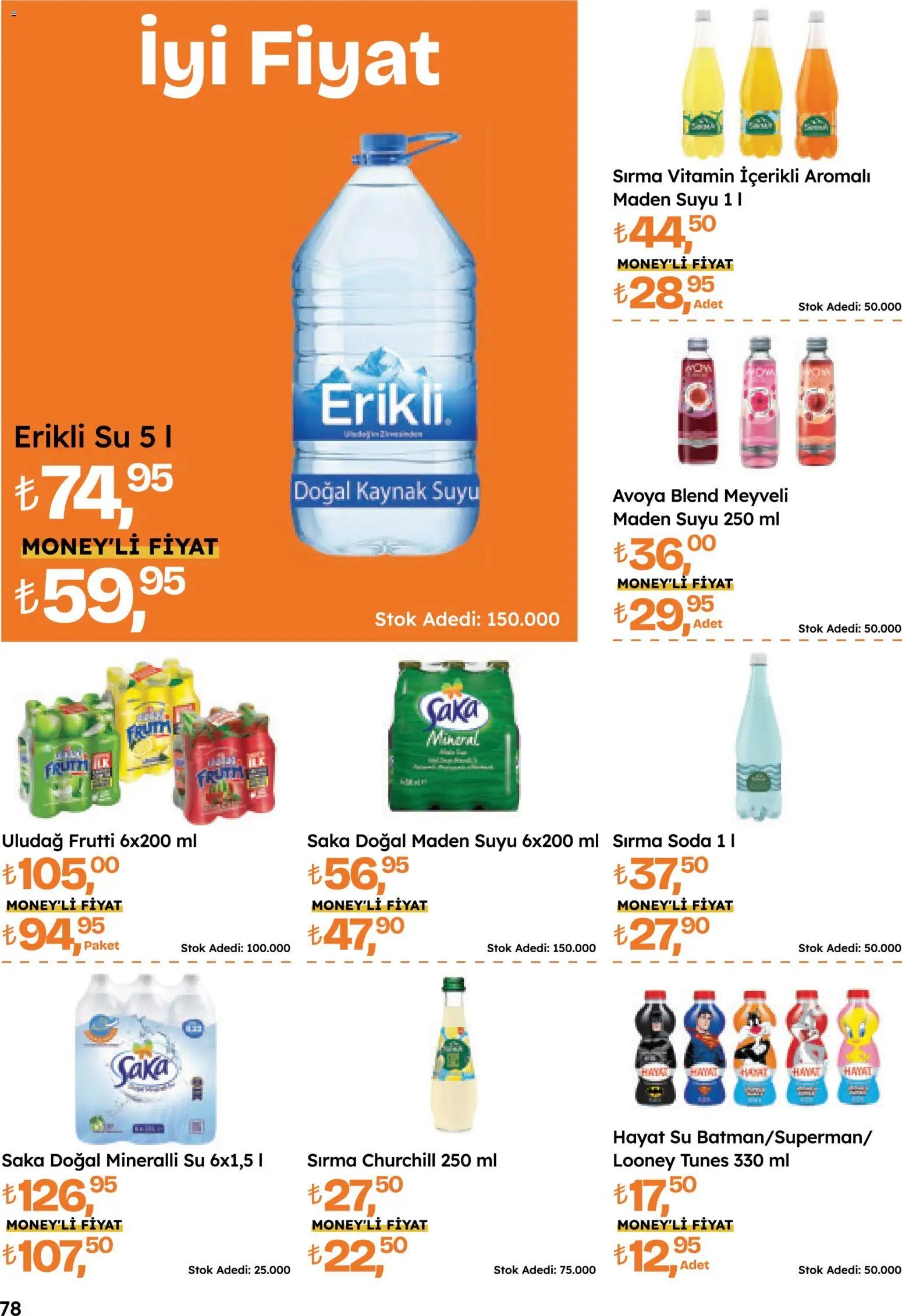 Migros Katalog - Migroskop