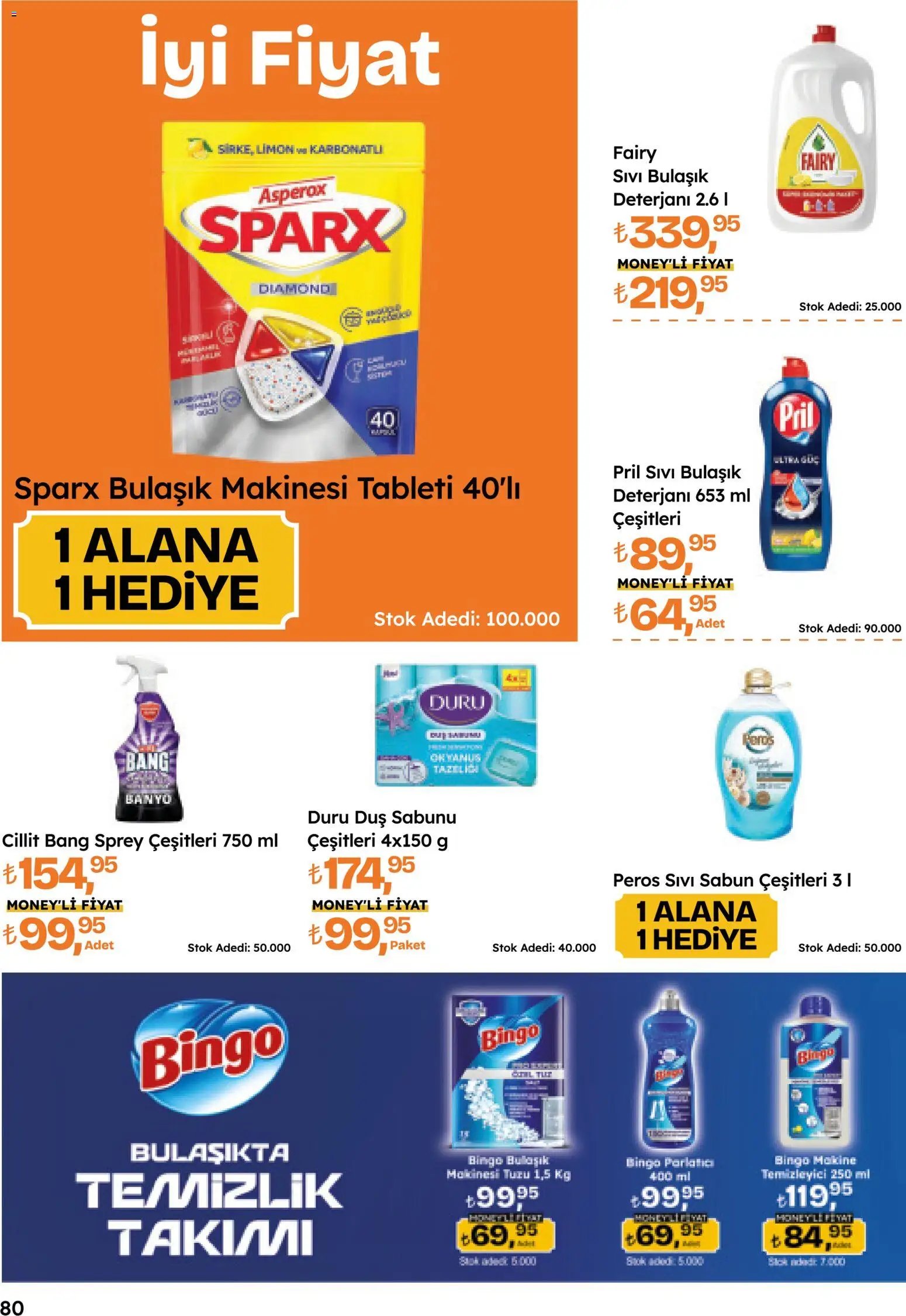 Migros Katalog - Migroskop