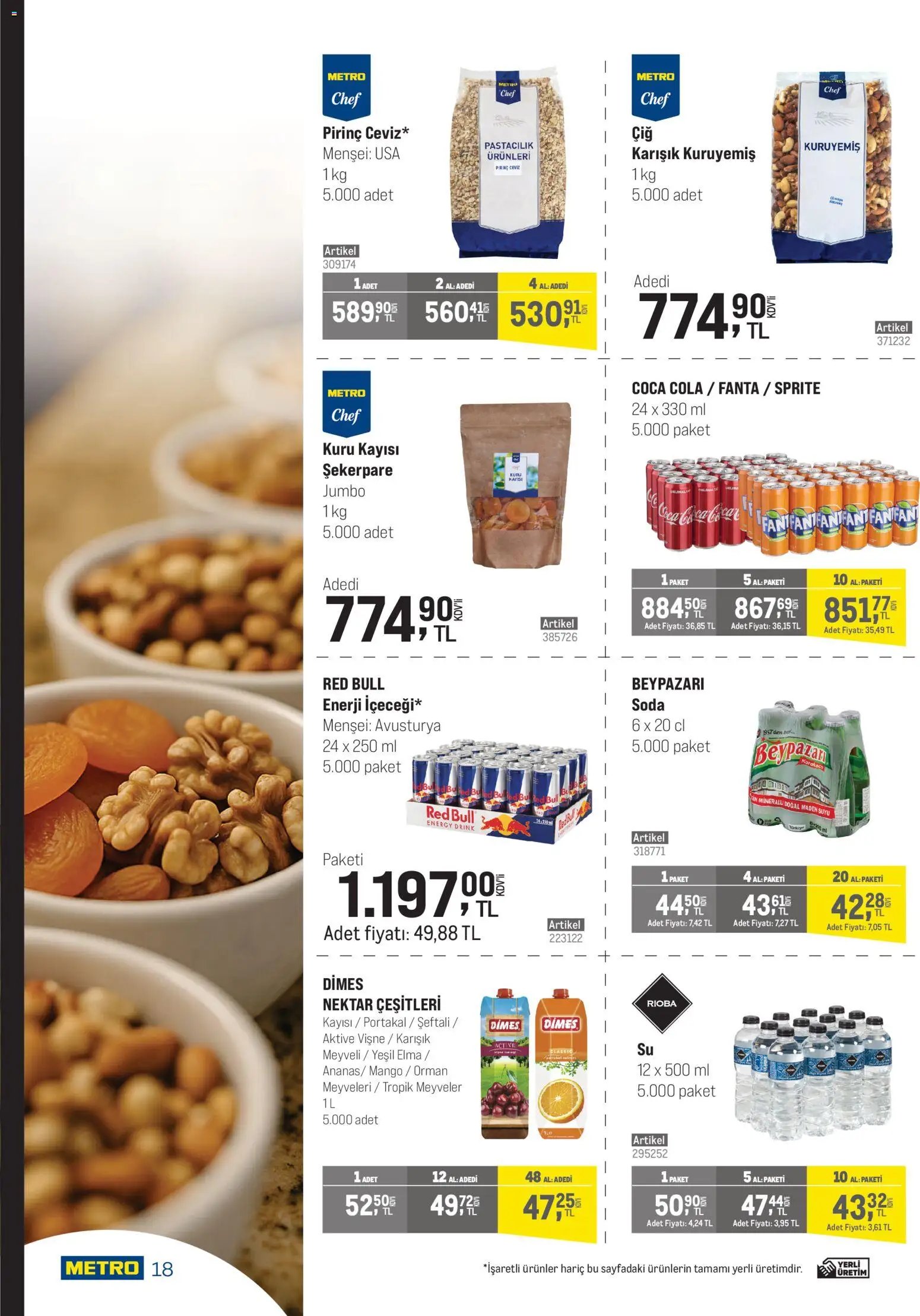 Metro - Şehir Otelleri