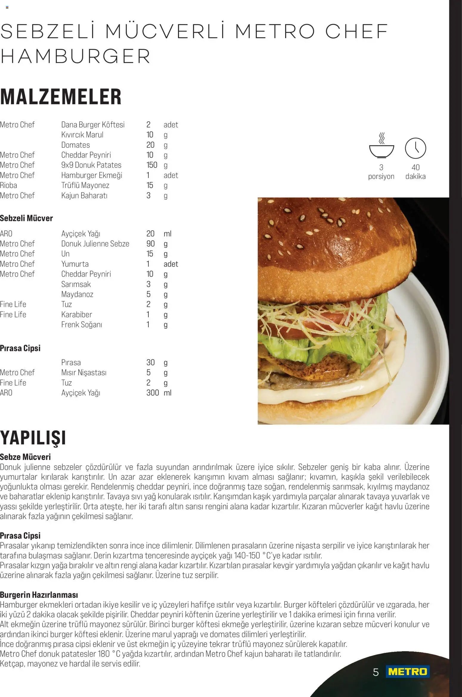 Metro - Şehir Otelleri