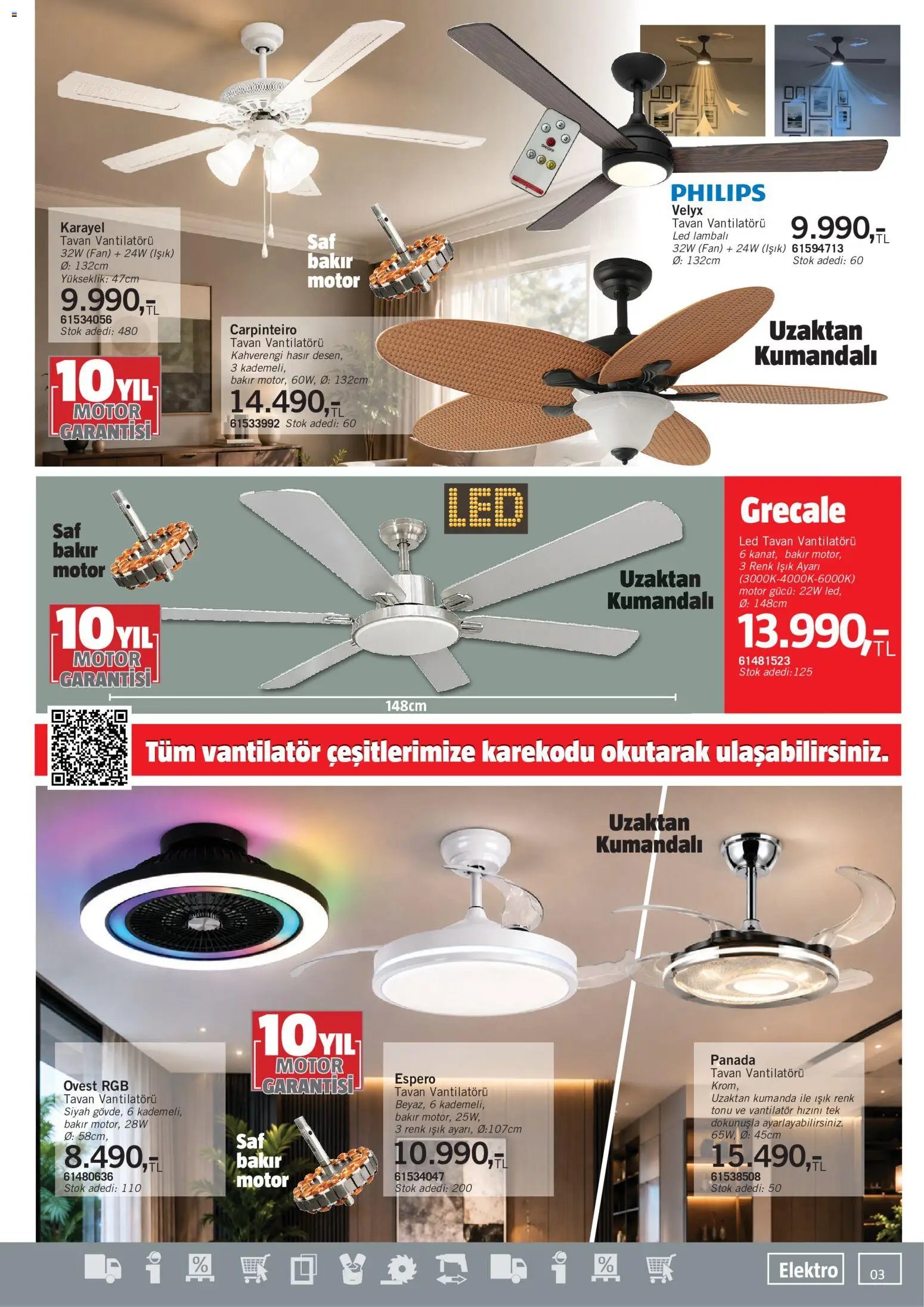 Bauhaus Katalog