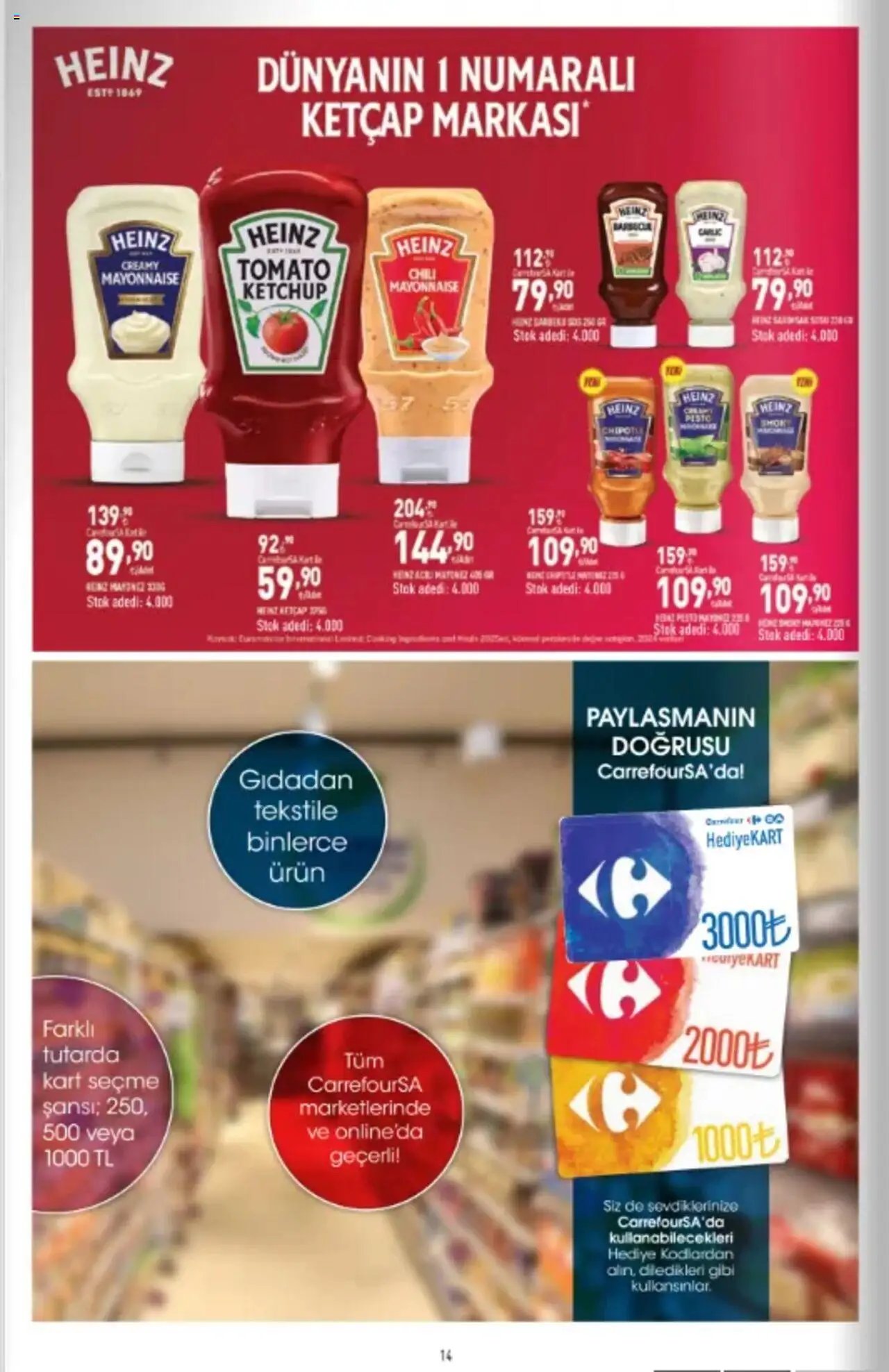 CarrefourSA Katalog