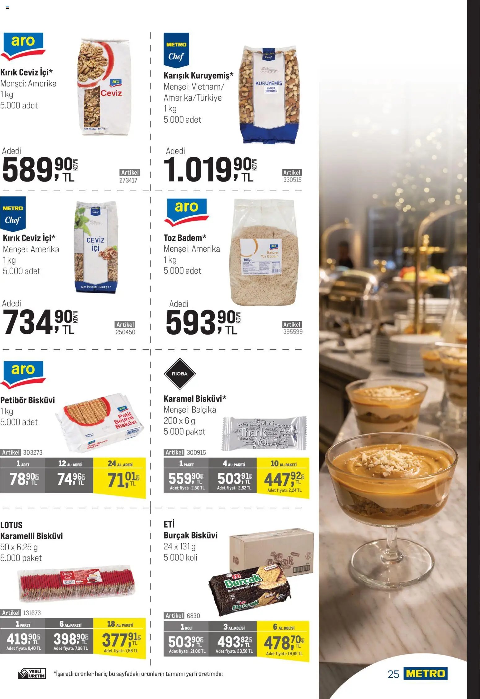 Metro - Şehir Otelleri