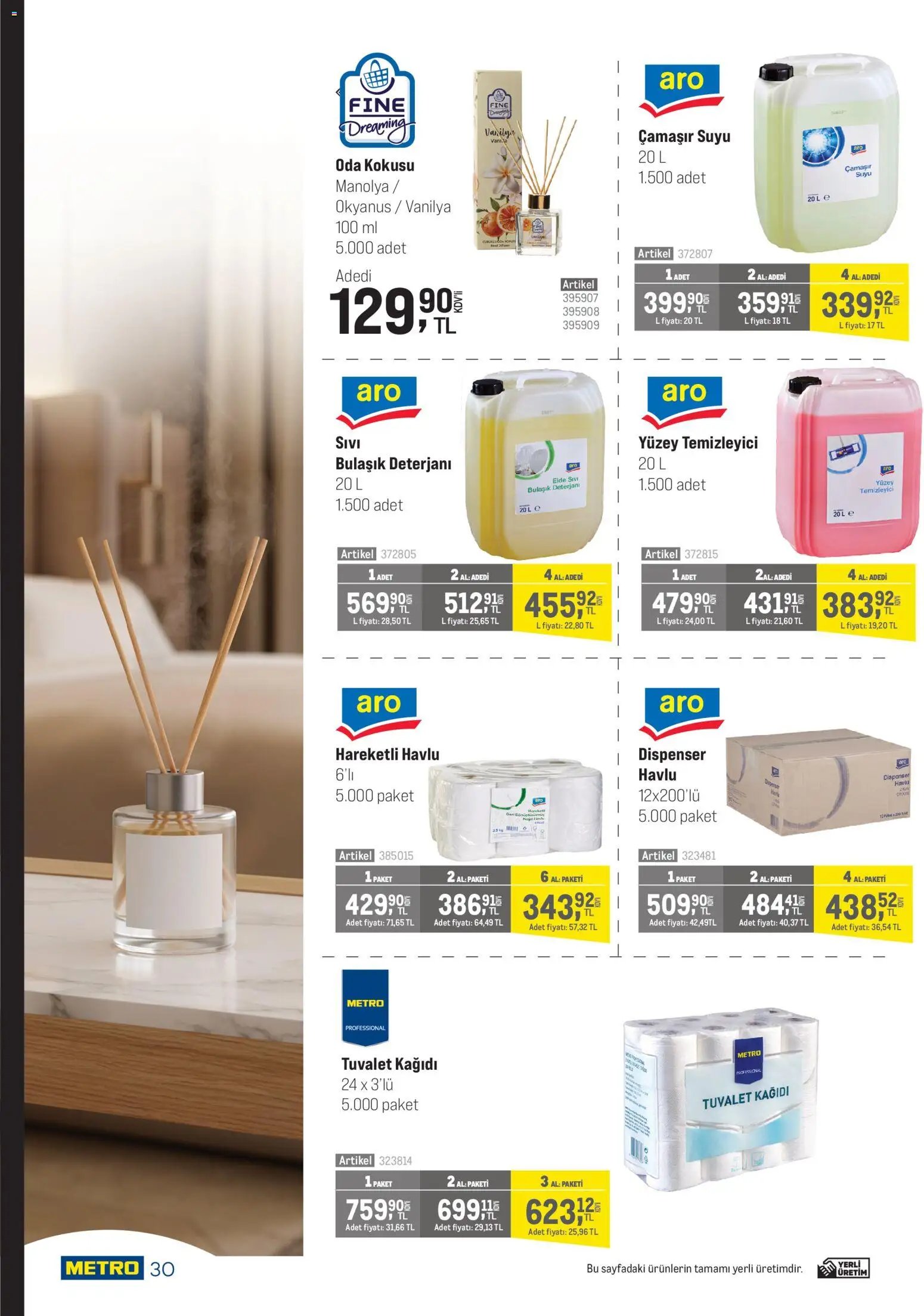 Metro - Şehir Otelleri