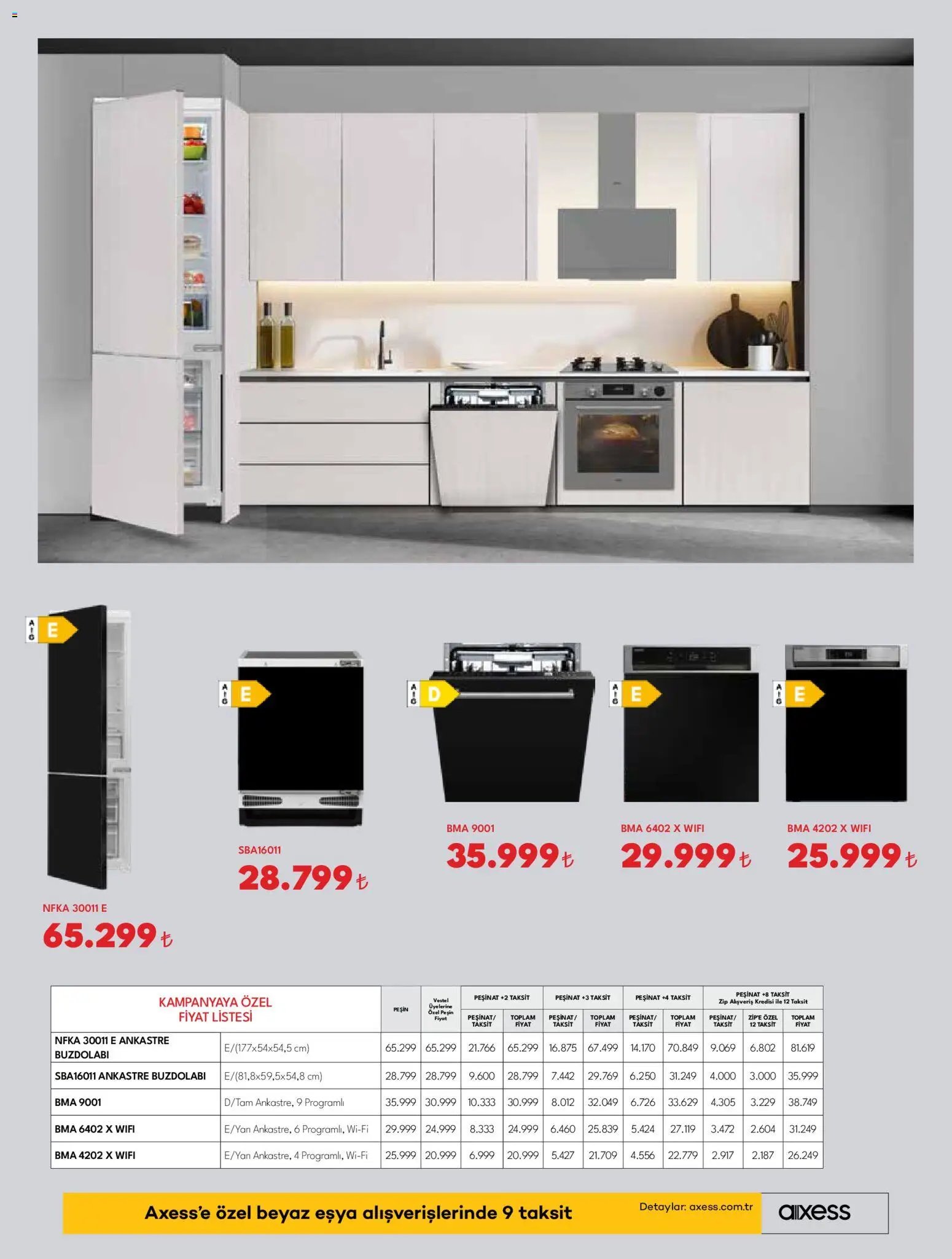 Vestel - Ankastre Ürünler