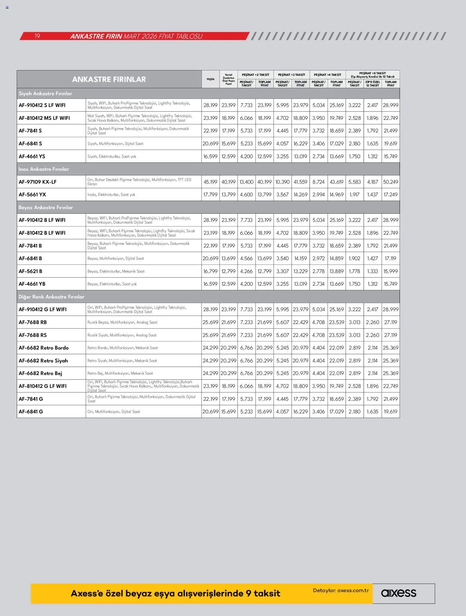 Vestel - Ankastre Ürünler