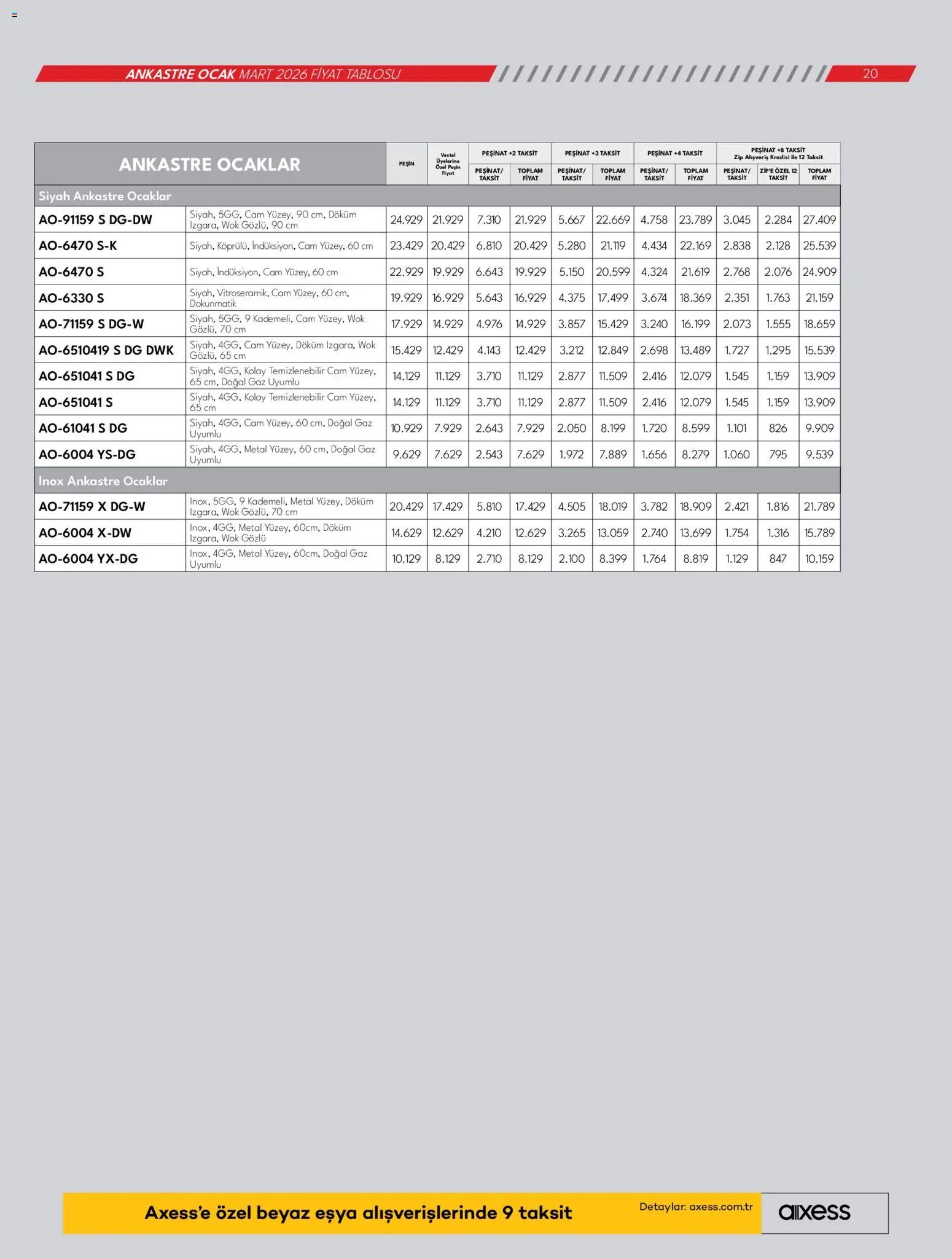 Vestel - Ankastre Ürünler