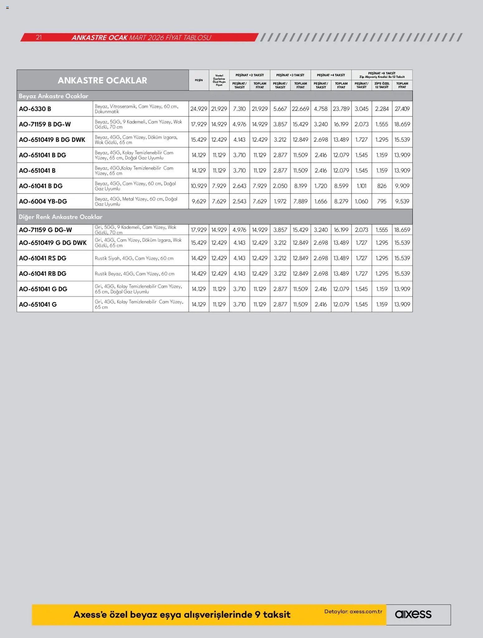 Vestel - Ankastre Ürünler