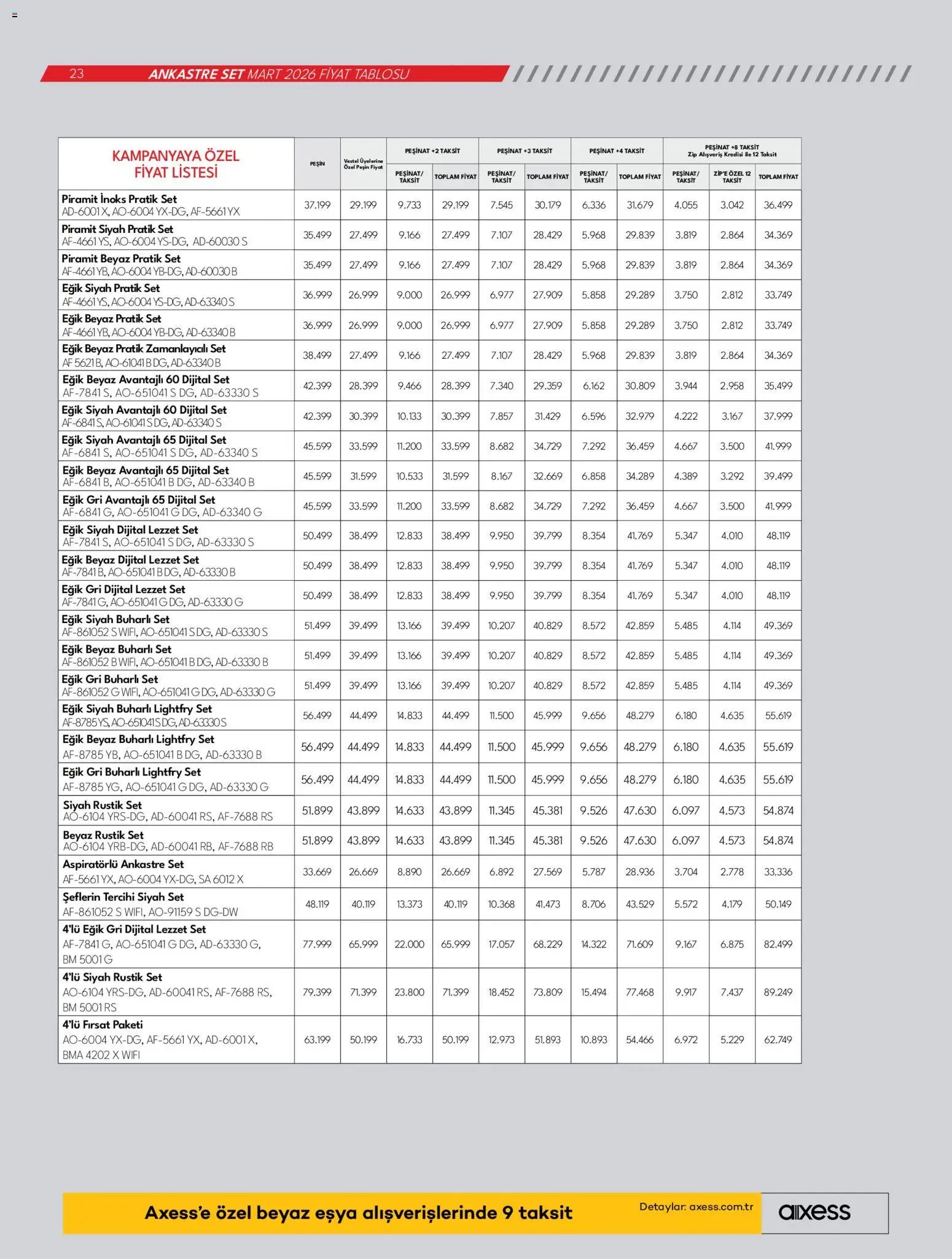 Vestel - Ankastre Ürünler