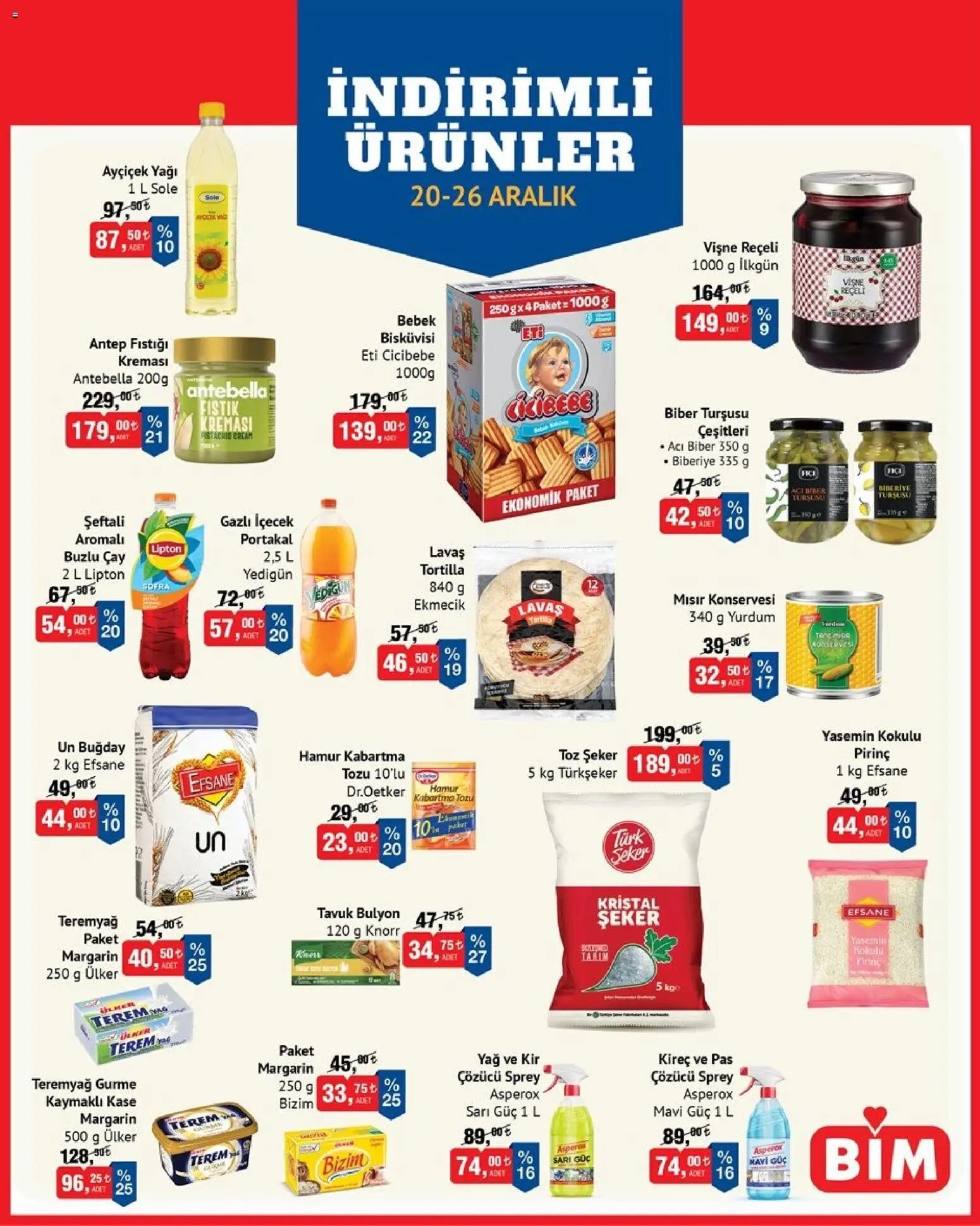 BİM İndirimli Ürünler