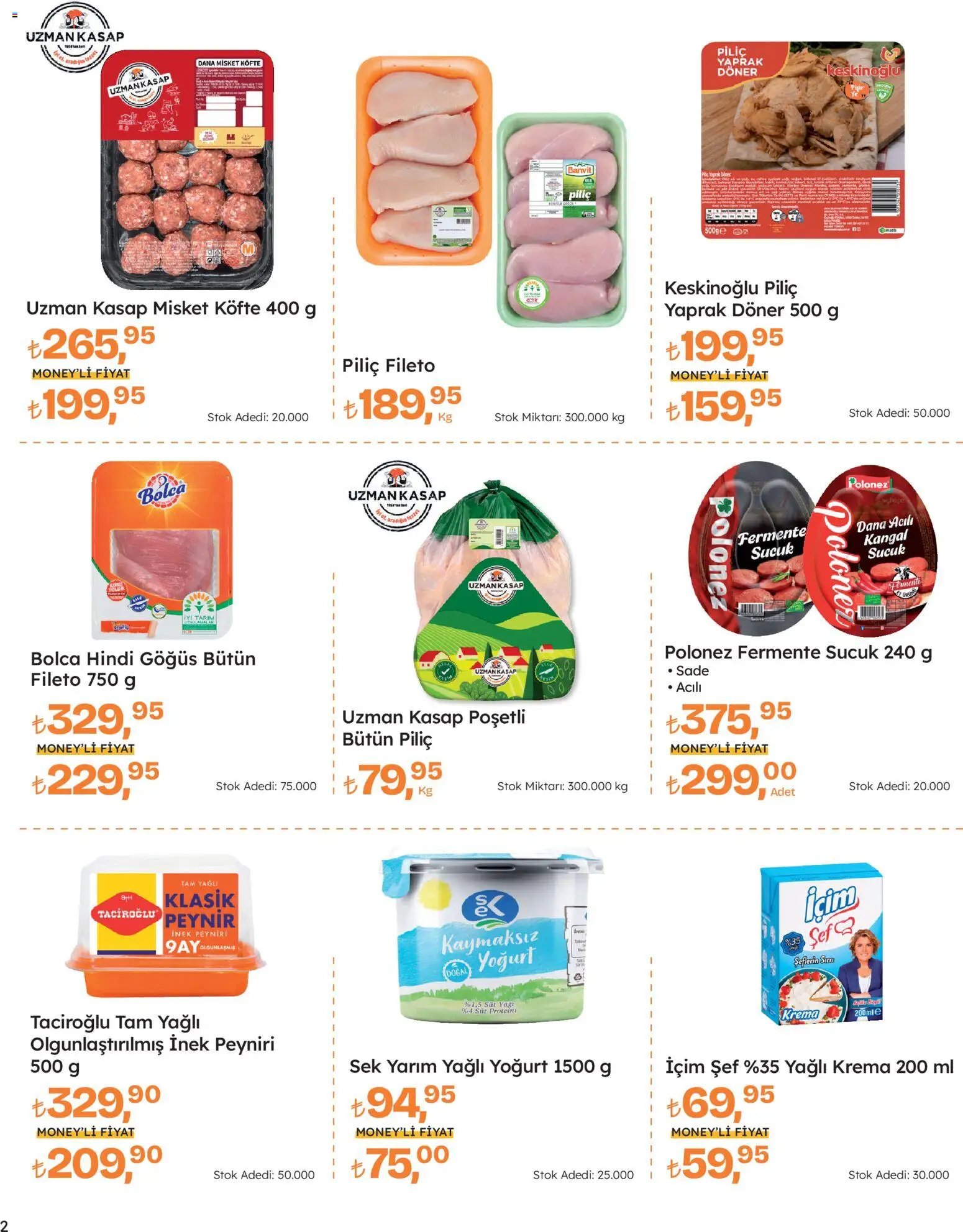 Migros Katalog - Migros Jet Dijital