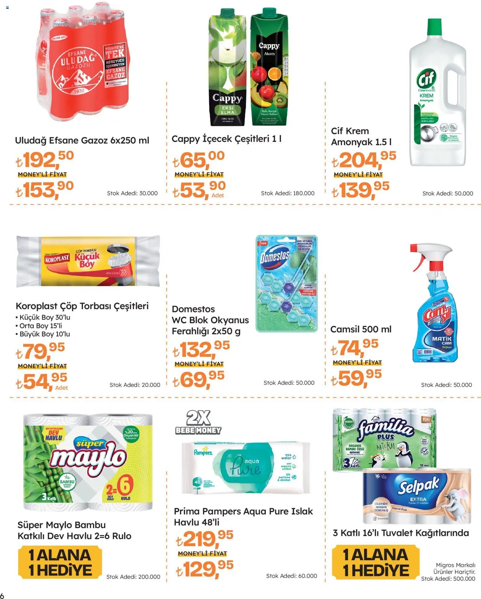Migros Katalog - Migros Jet Dijital