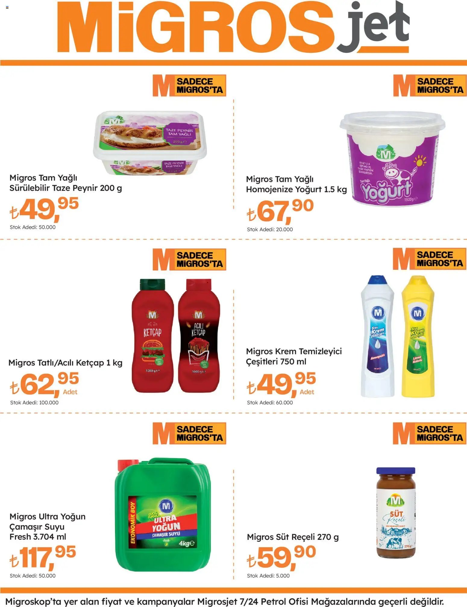 Migros Katalog - Migros Jet Dijital