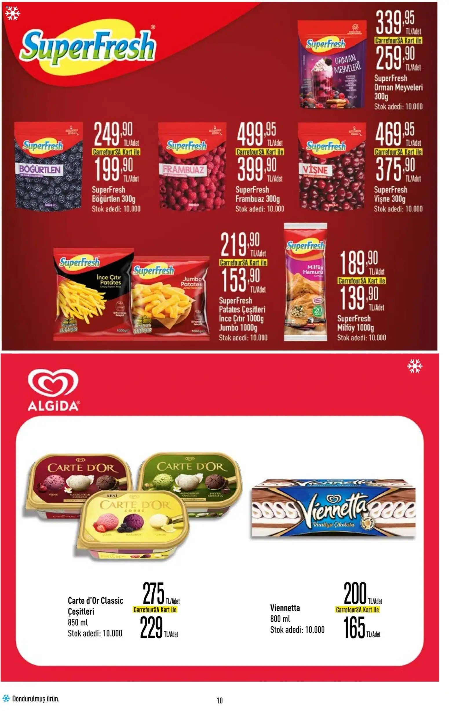 CarrefourSA Katalog