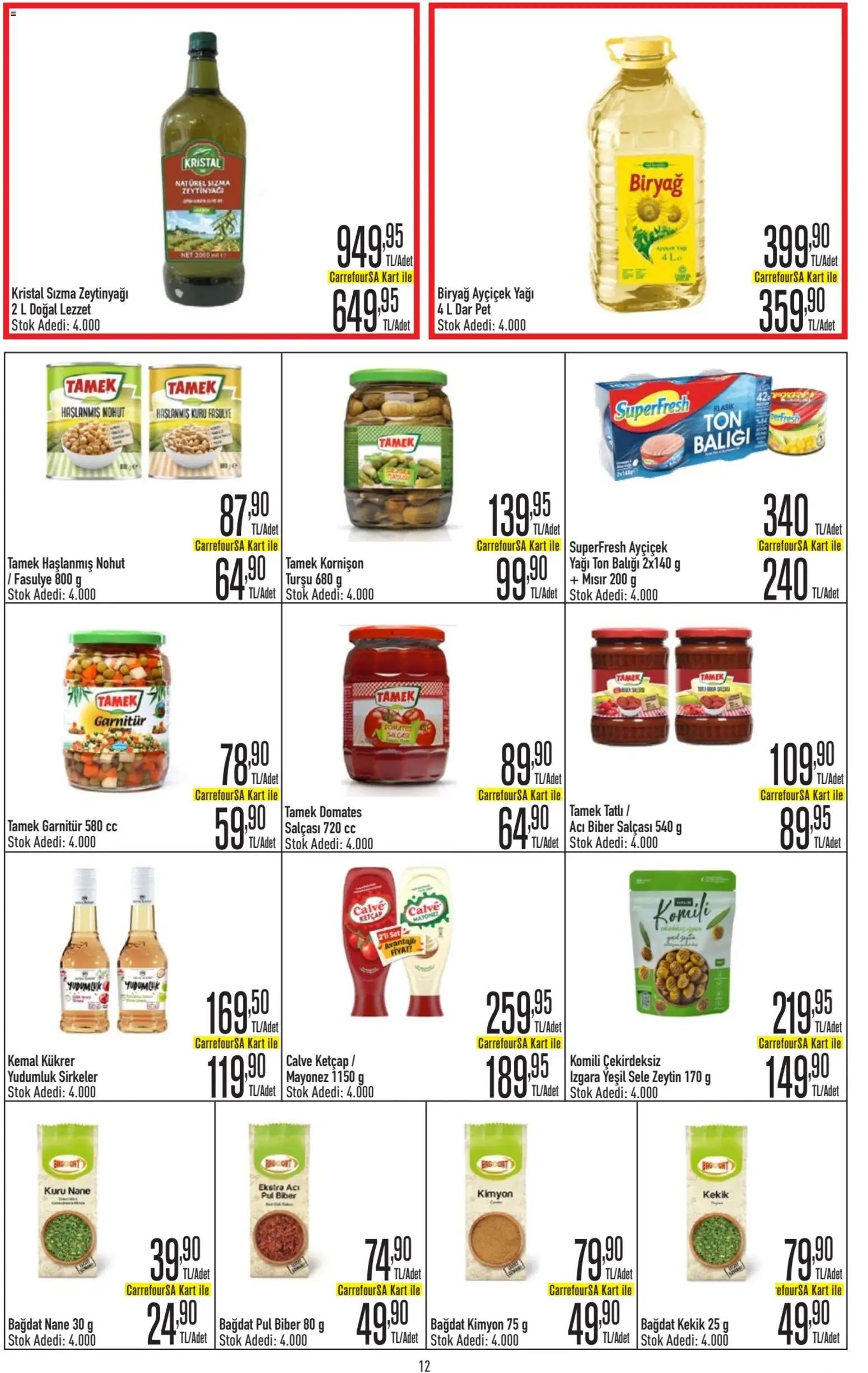 CarrefourSA Katalog
