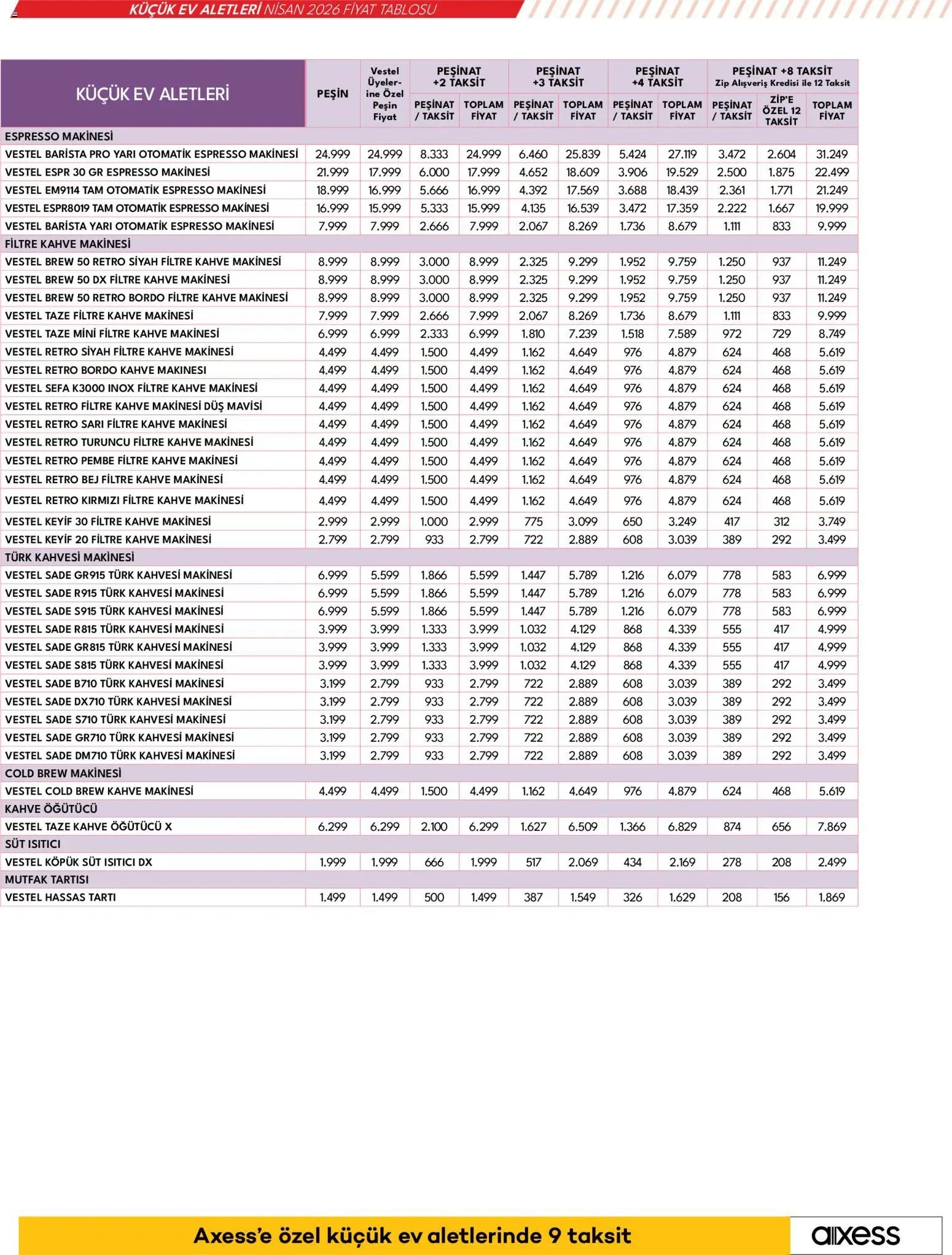 Vestel - Küçük Ev Aletleri