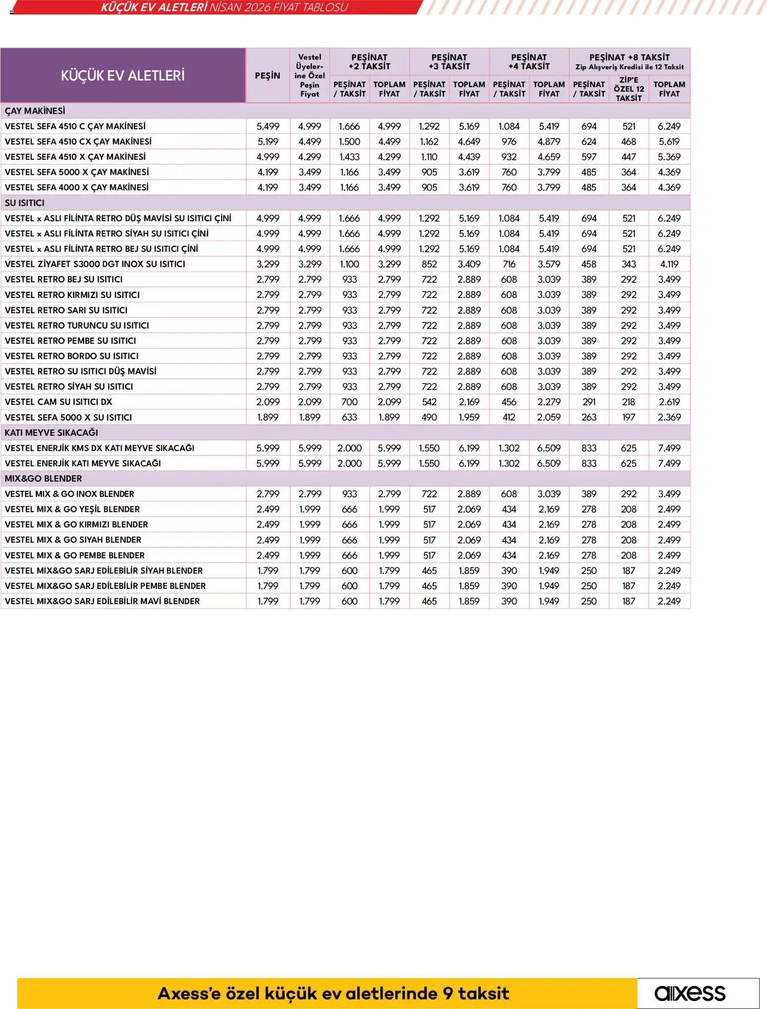 Vestel - Küçük Ev Aletleri